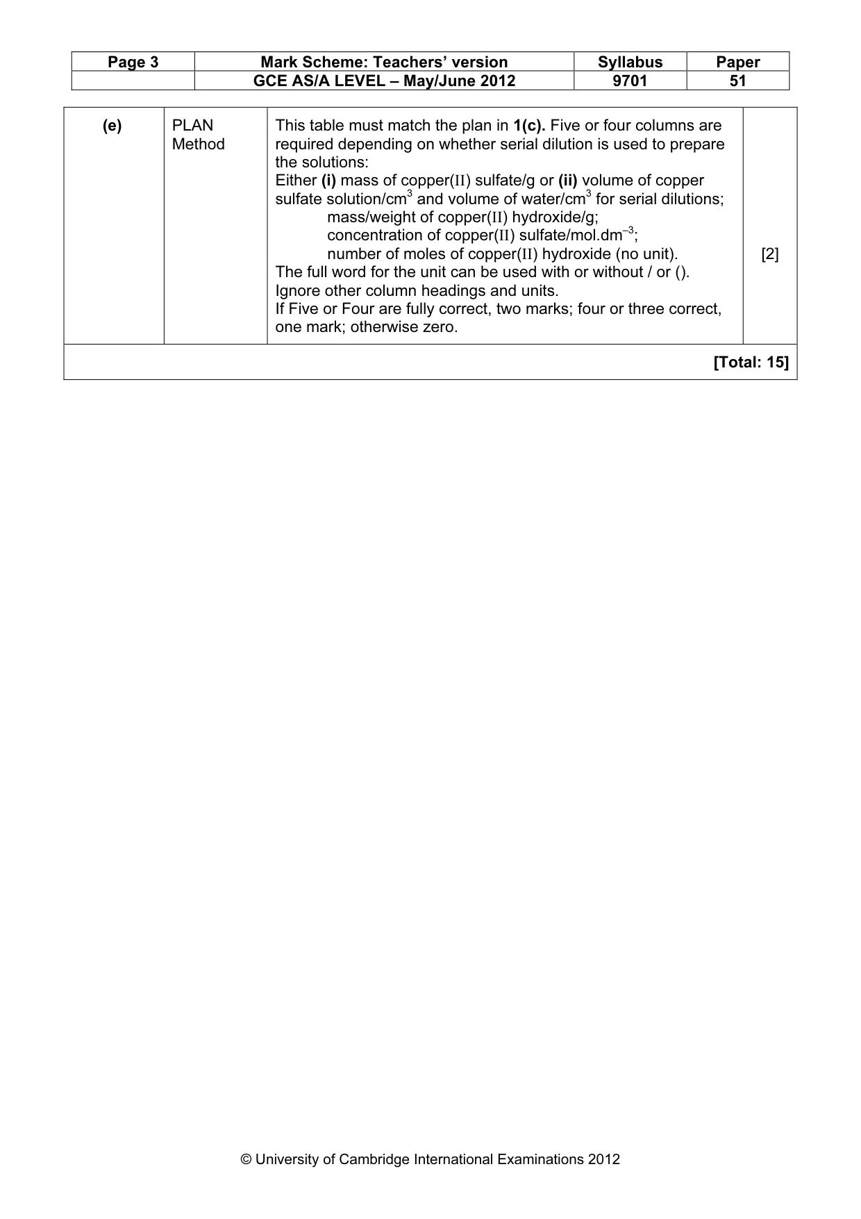 Mark scheme, page 3 of 5