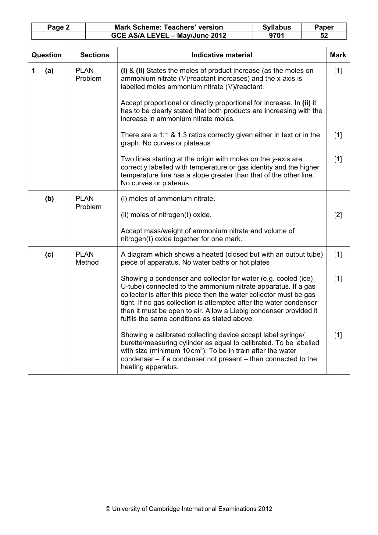 Mark scheme, page 2 of 6