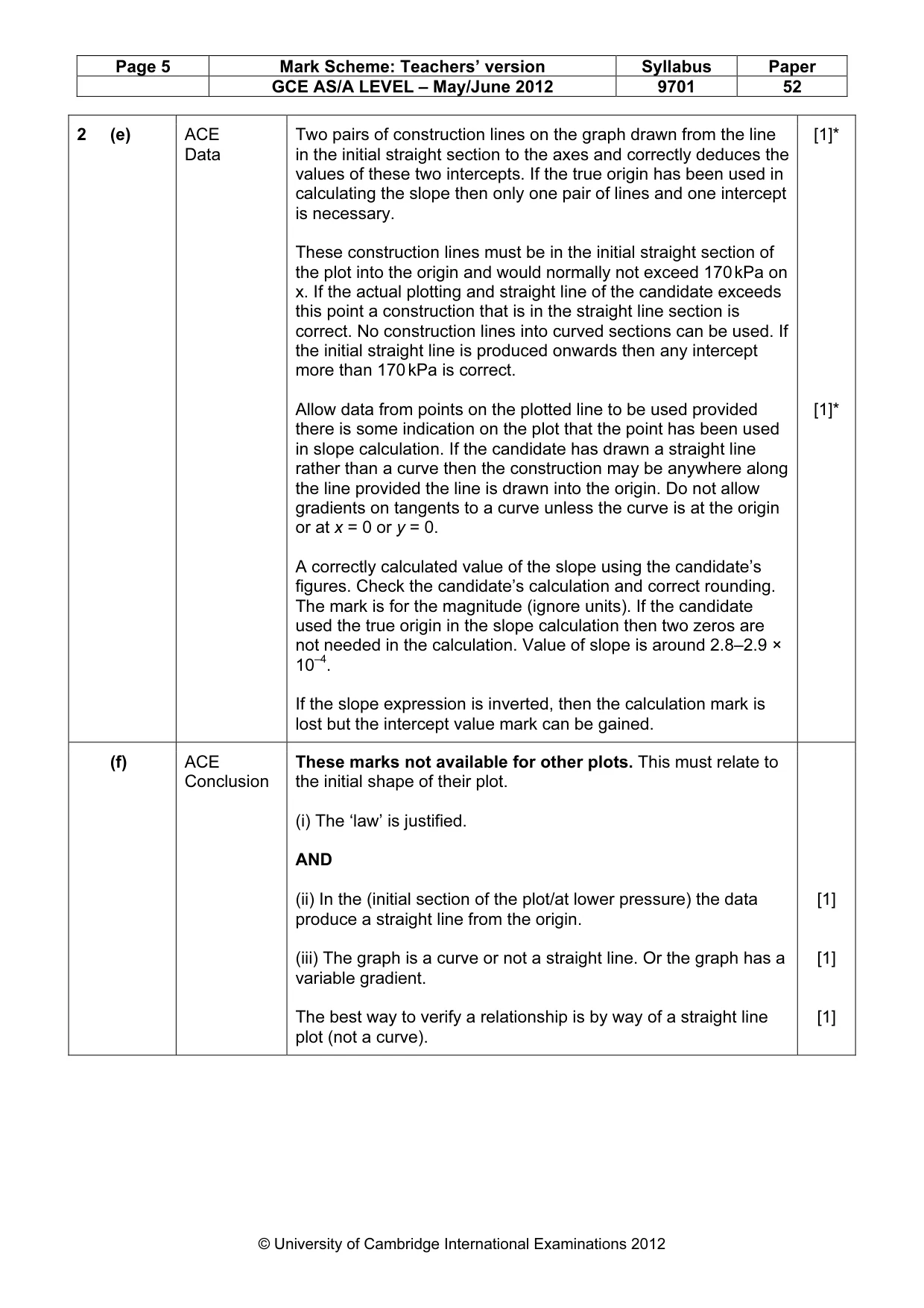 Mark scheme, page 5 of 6