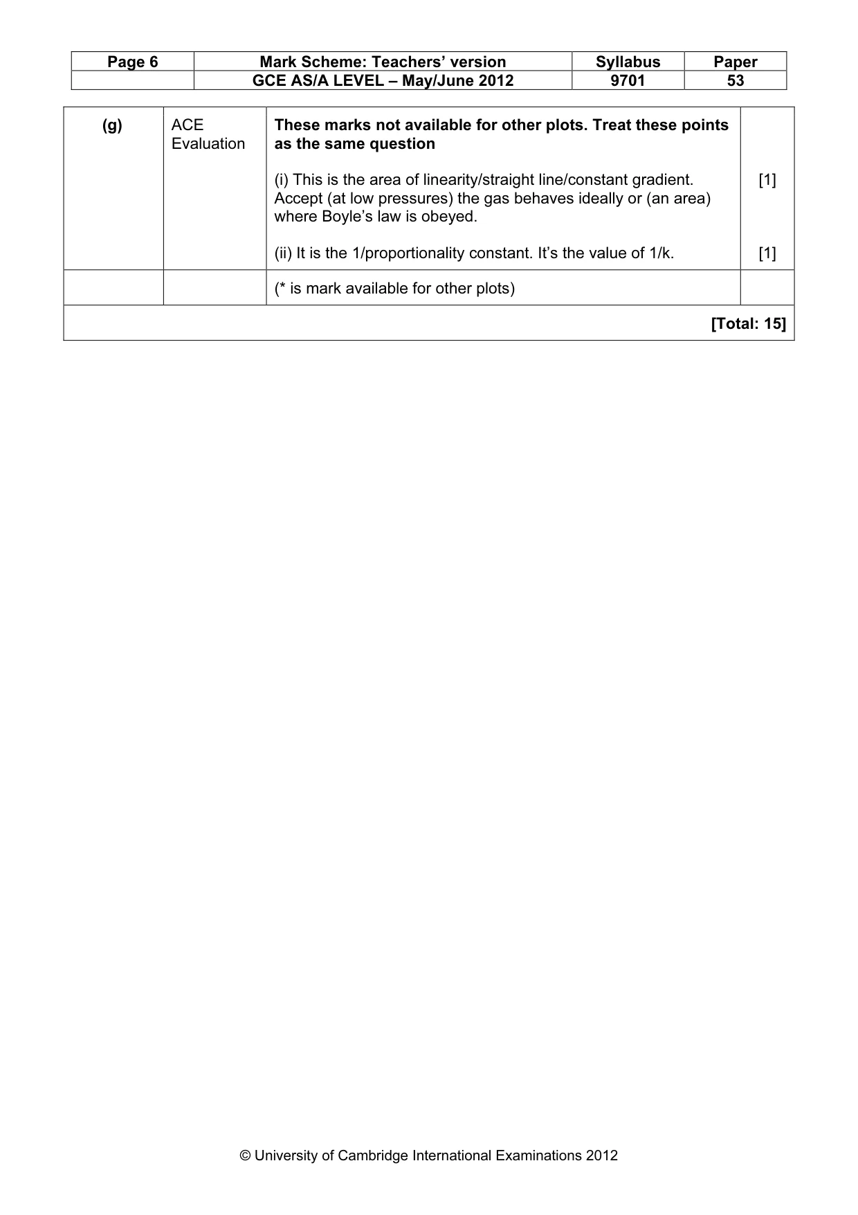 Mark scheme, page 6 of 6