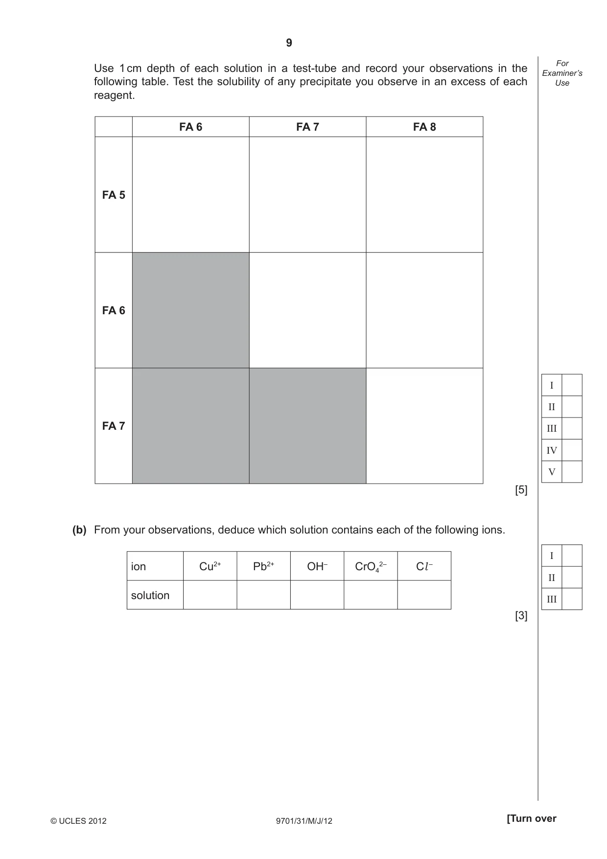 Cambridge A Level Chemistry 9701 2012 May/June Paper 3 · Variant 1 question paper, page 9 of 12