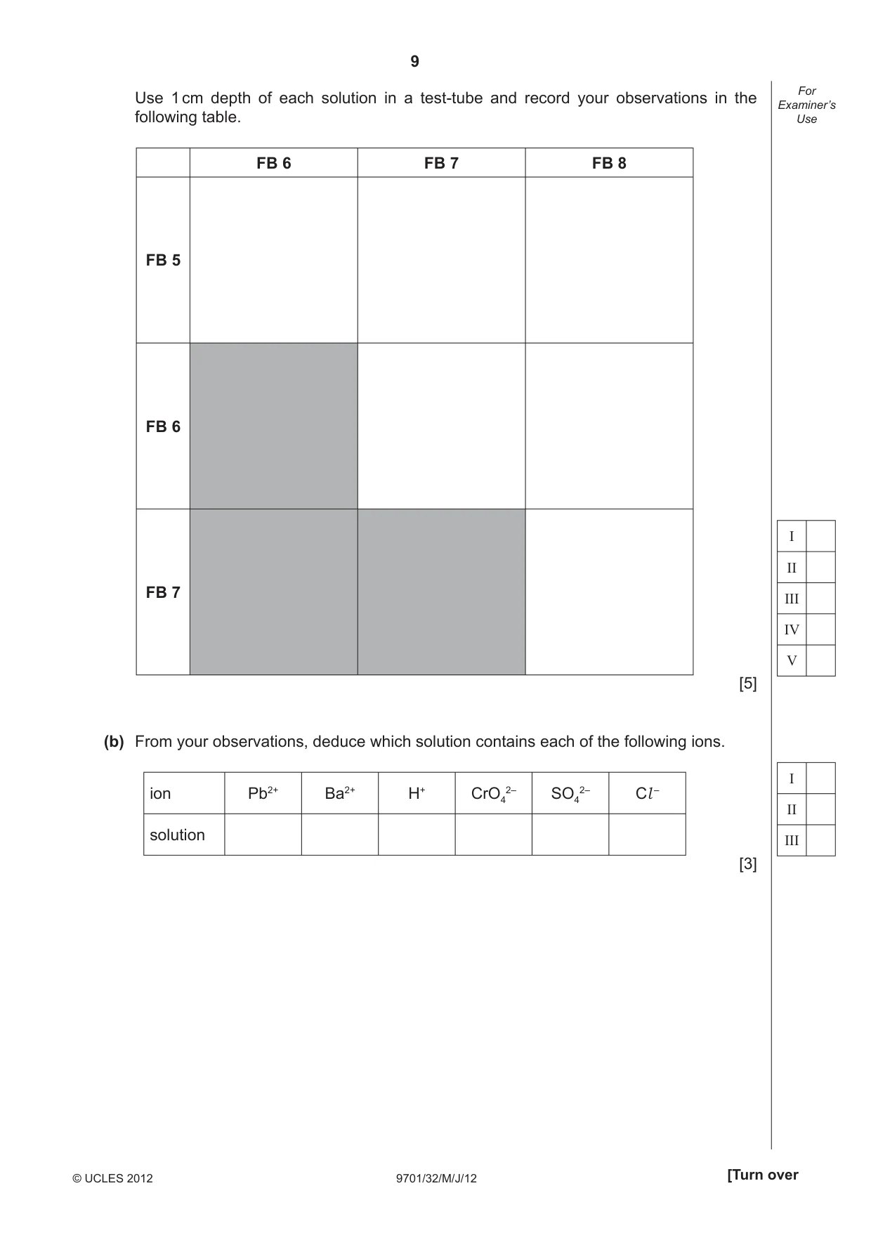 Cambridge A Level Chemistry 9701 2012 May/June Paper 3 · Variant 2 question paper, page 9 of 12