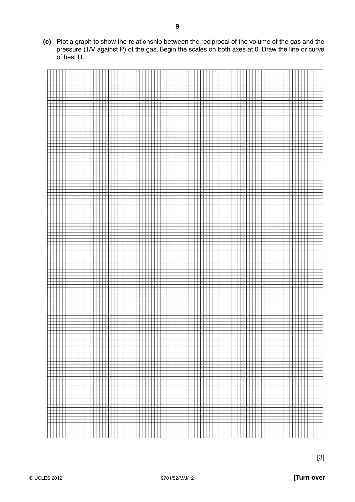 Cambridge A Level Chemistry 9701 2012 May/June Paper 5 · Variant 2 question paper, page 9 of 12