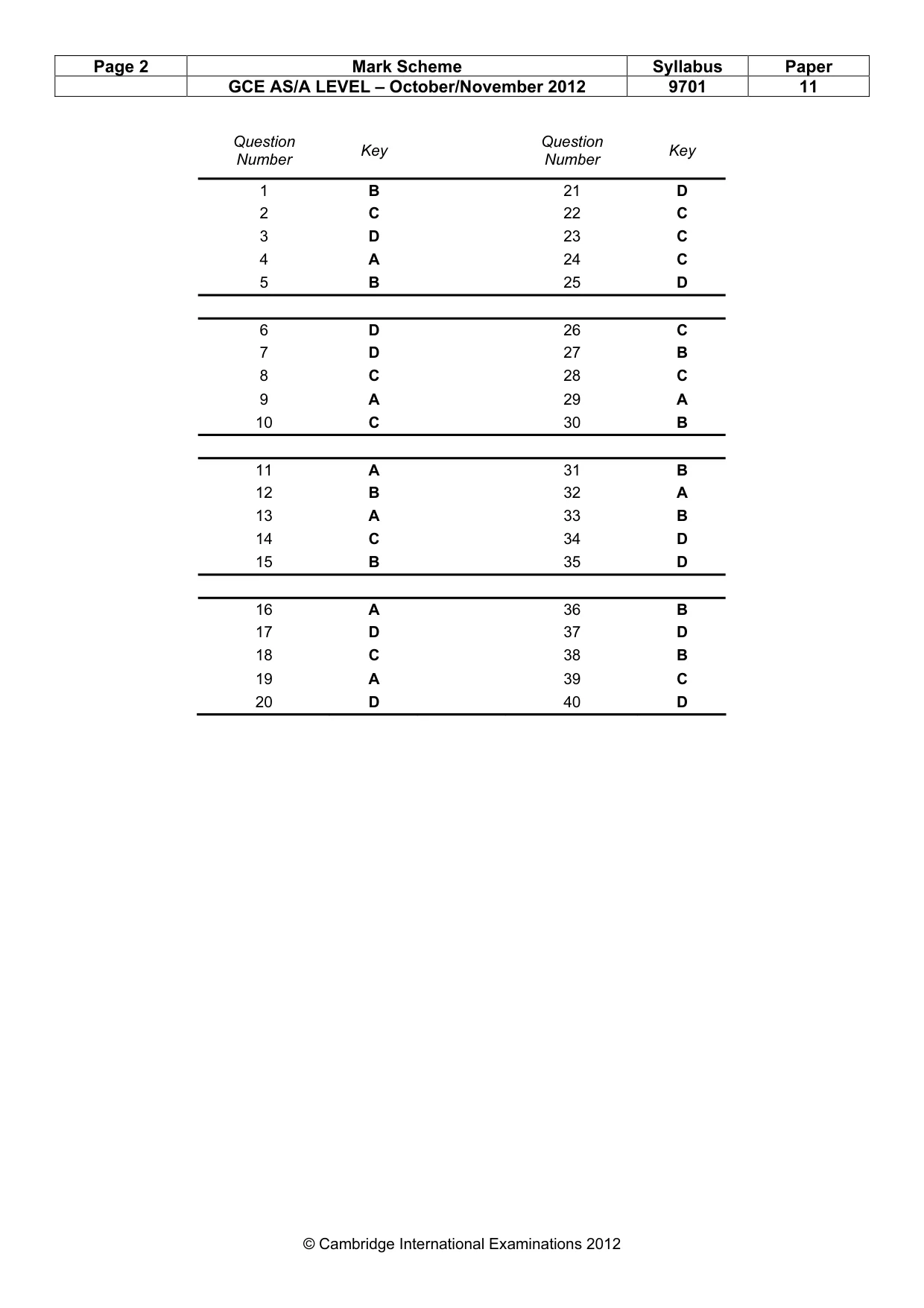 Mark scheme, page 2 of 2