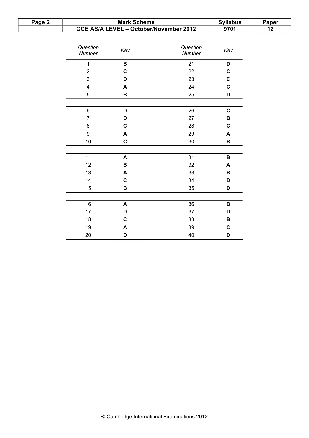 Mark scheme, page 2 of 2