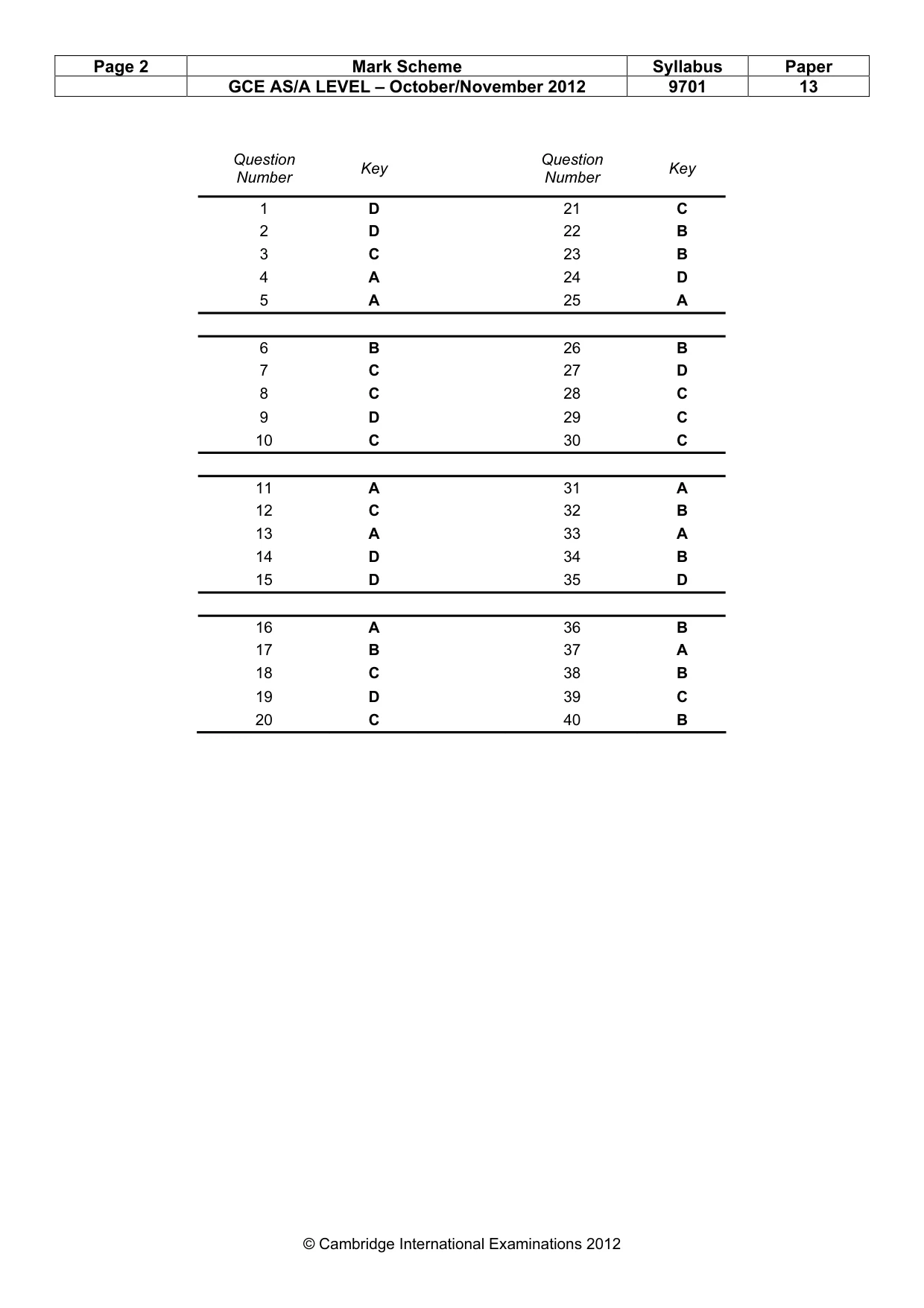 Mark scheme, page 2 of 2