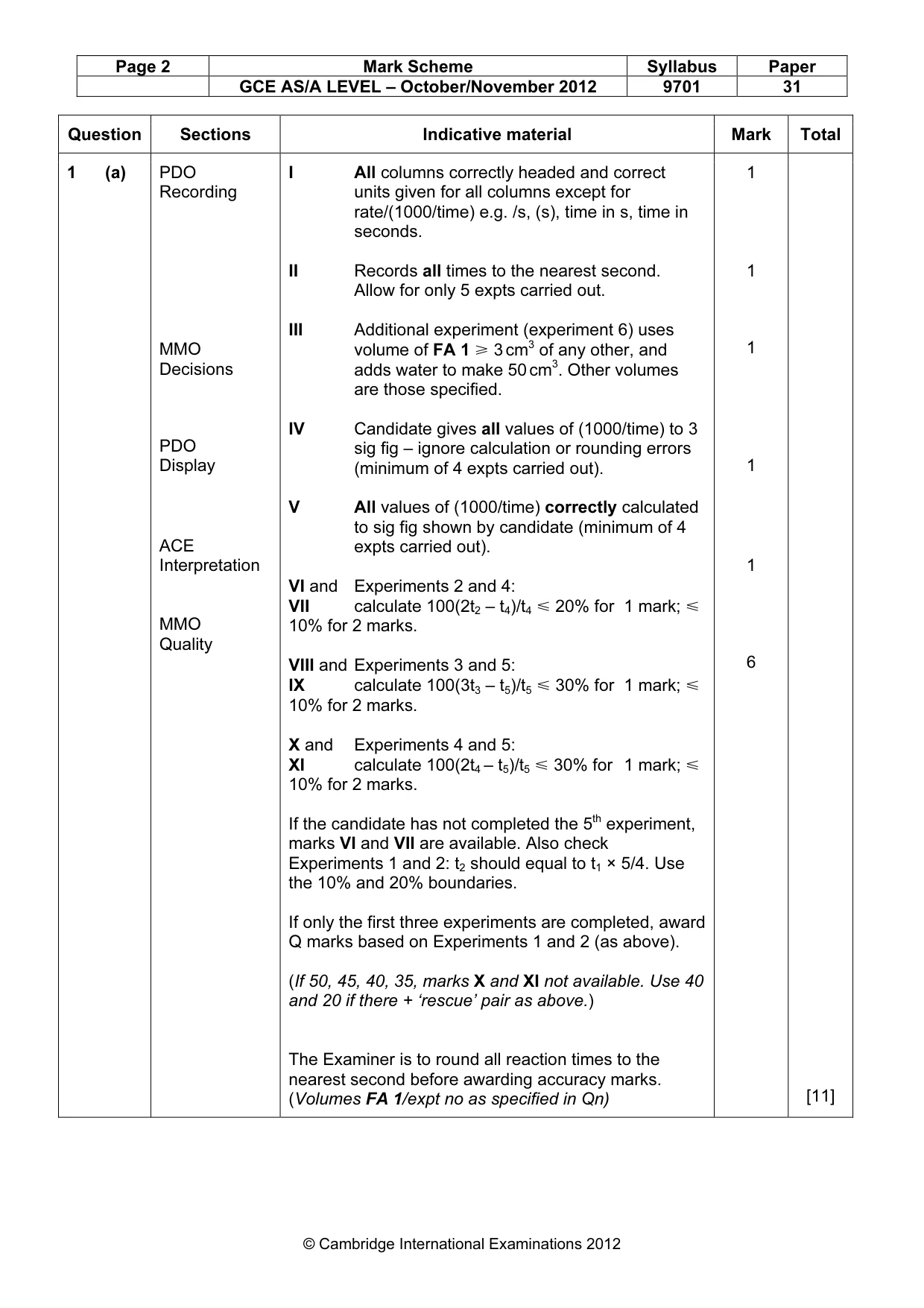 Mark scheme, page 2 of 6