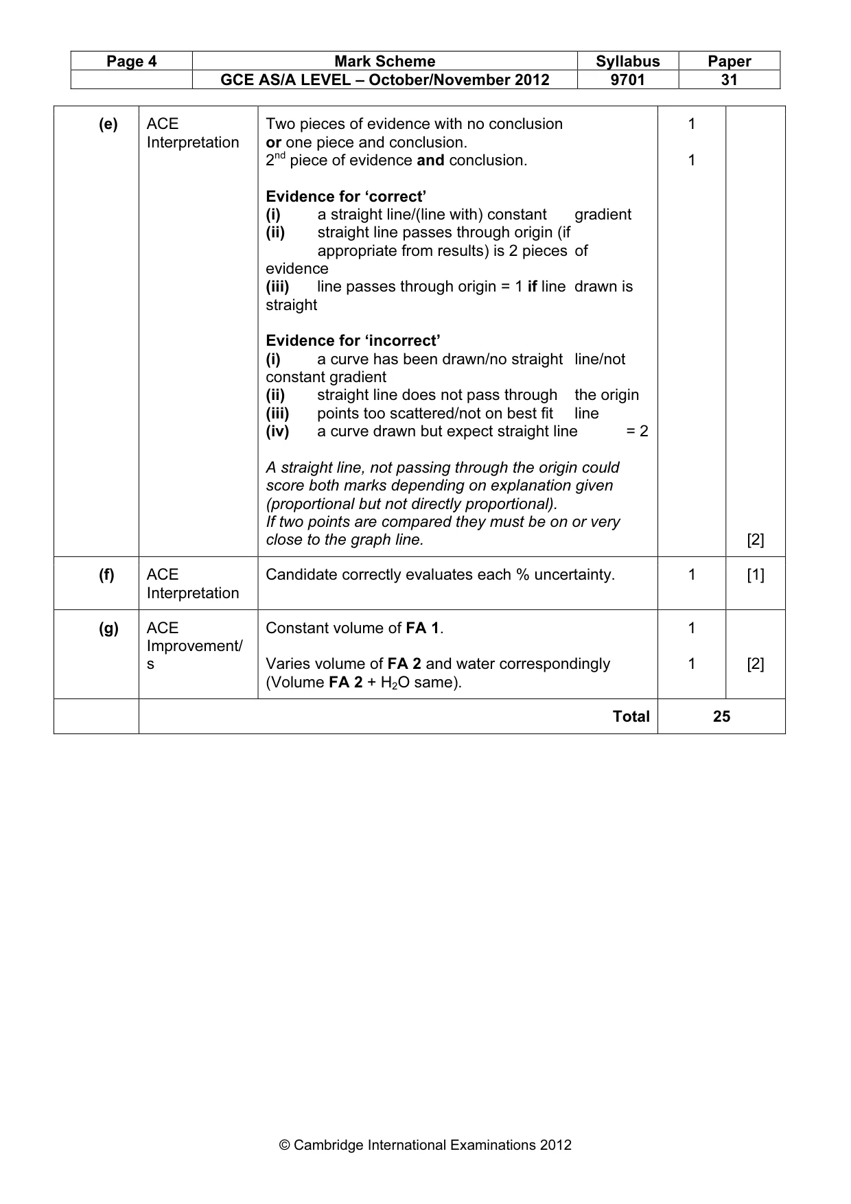 Mark scheme, page 4 of 6