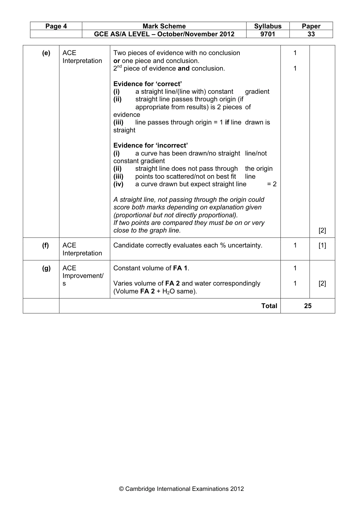 Mark scheme, page 4 of 6
