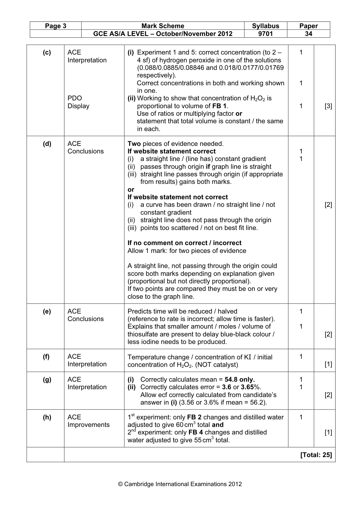 Mark scheme, page 3 of 5