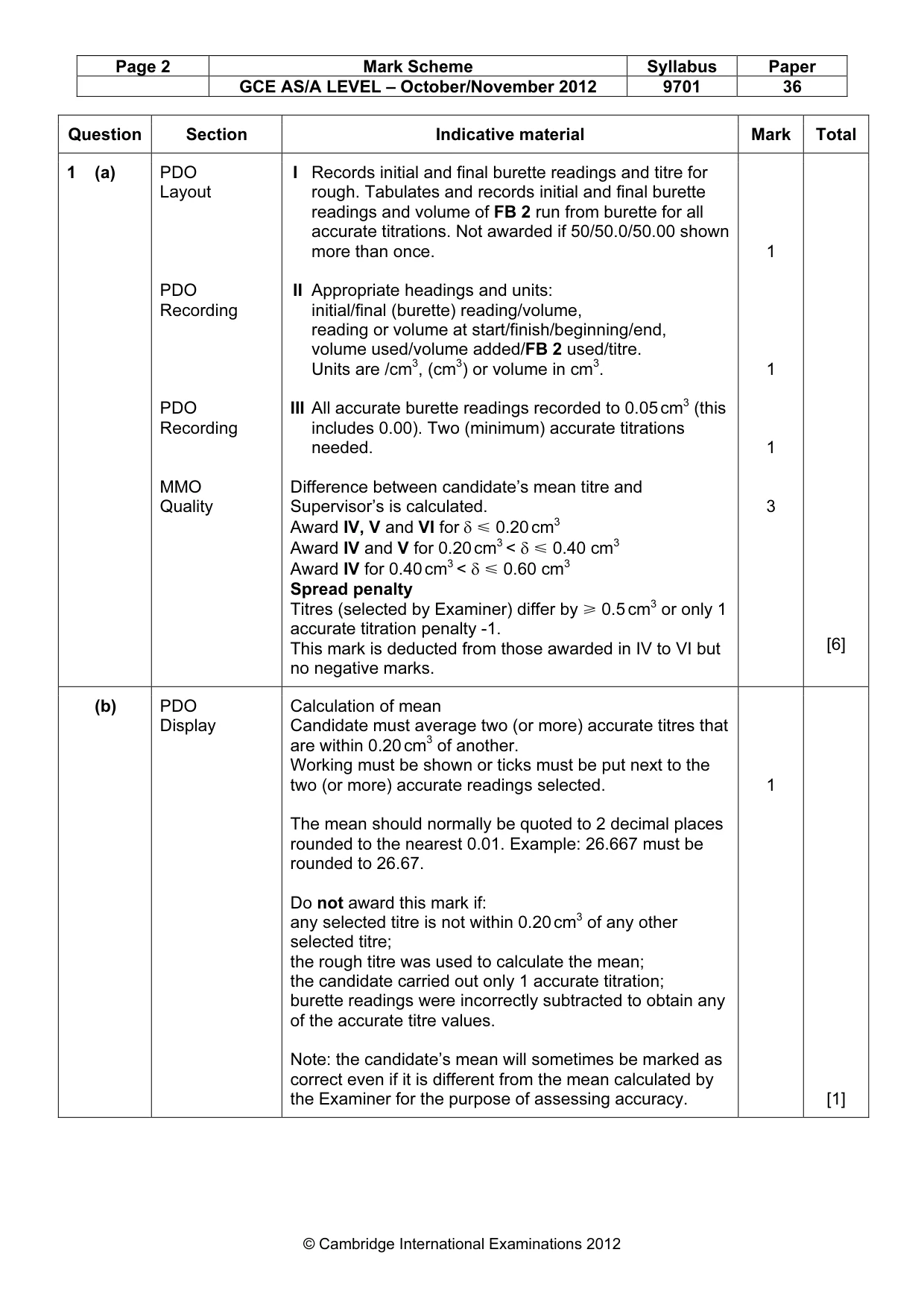 Mark scheme, page 2 of 5