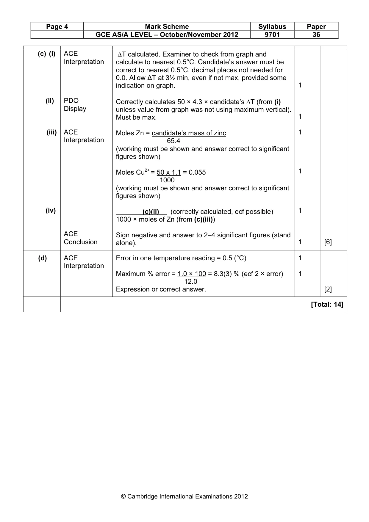 Mark scheme, page 4 of 5