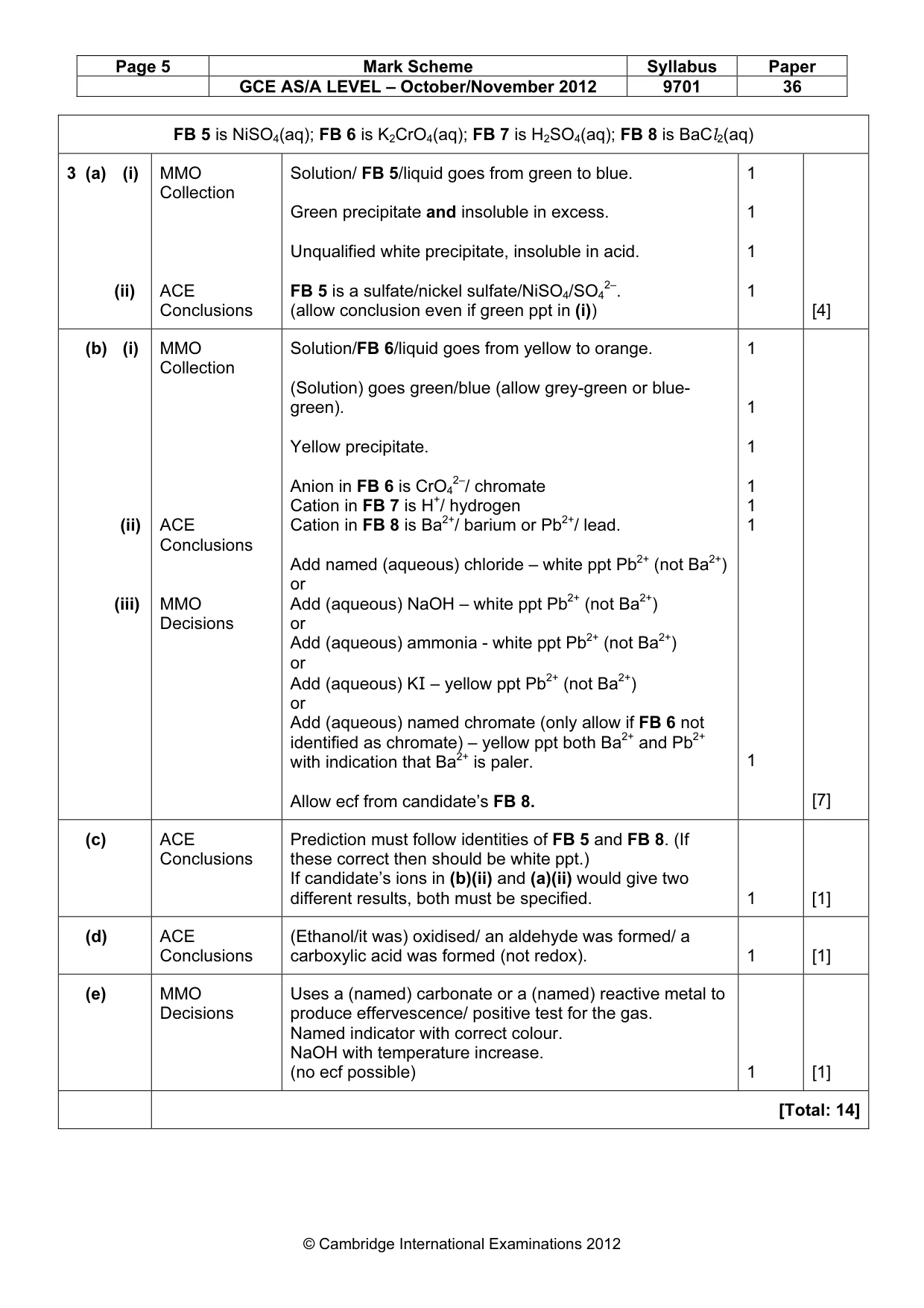 Mark scheme, page 5 of 5