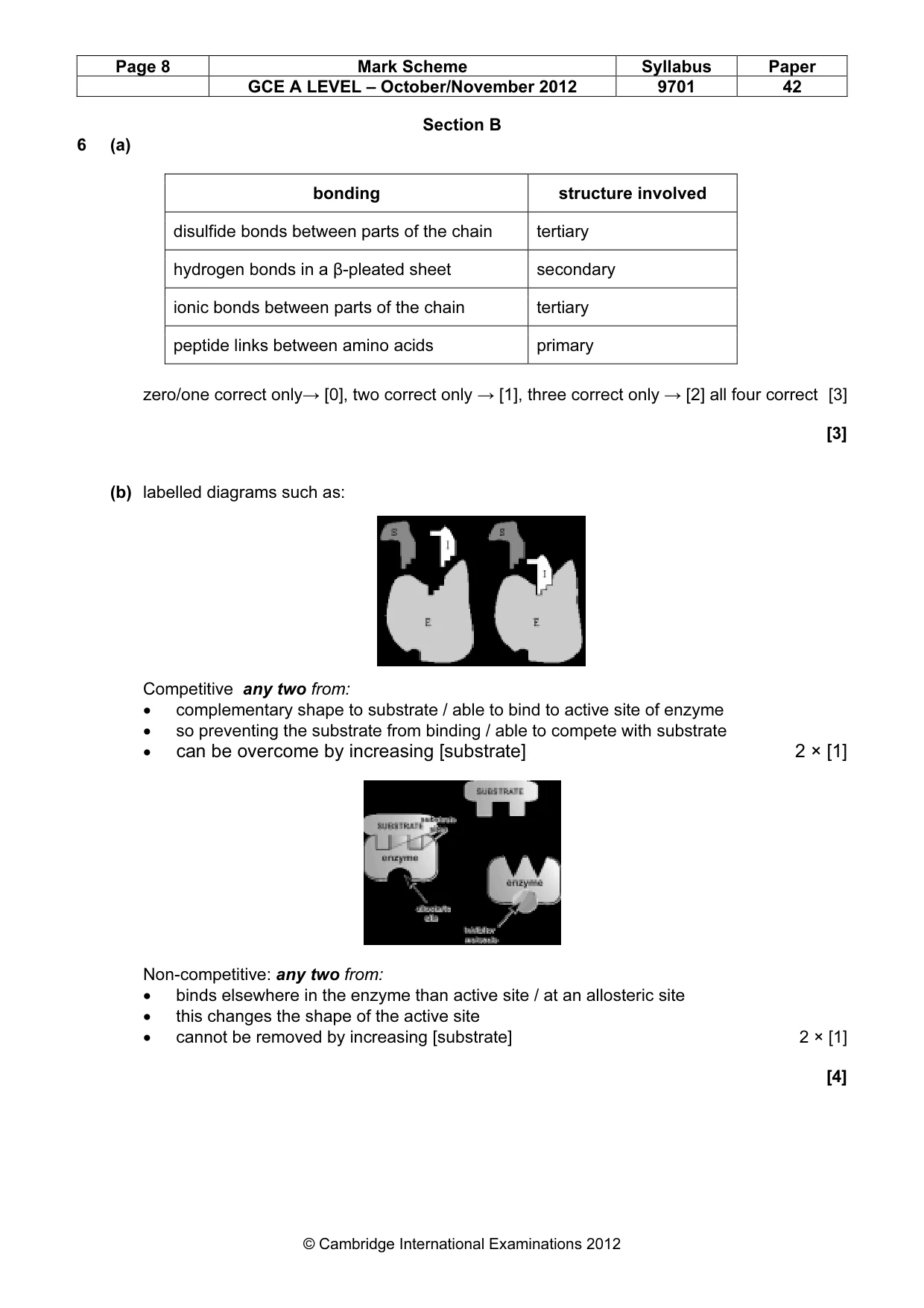 Mark scheme, page 8 of 11