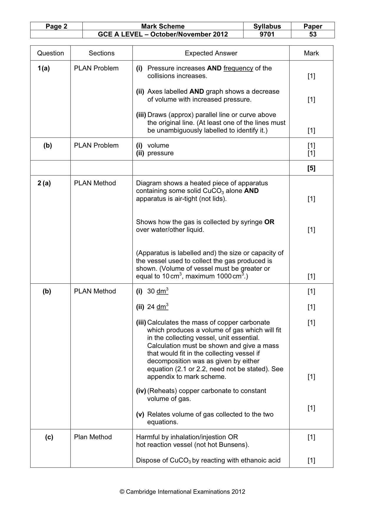 Mark scheme, page 2 of 6