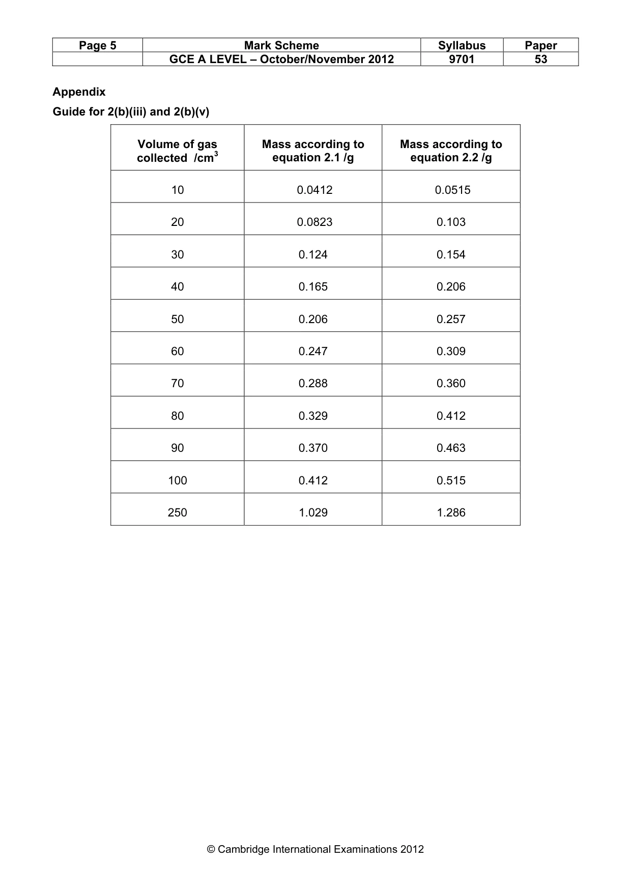 Mark scheme, page 5 of 6