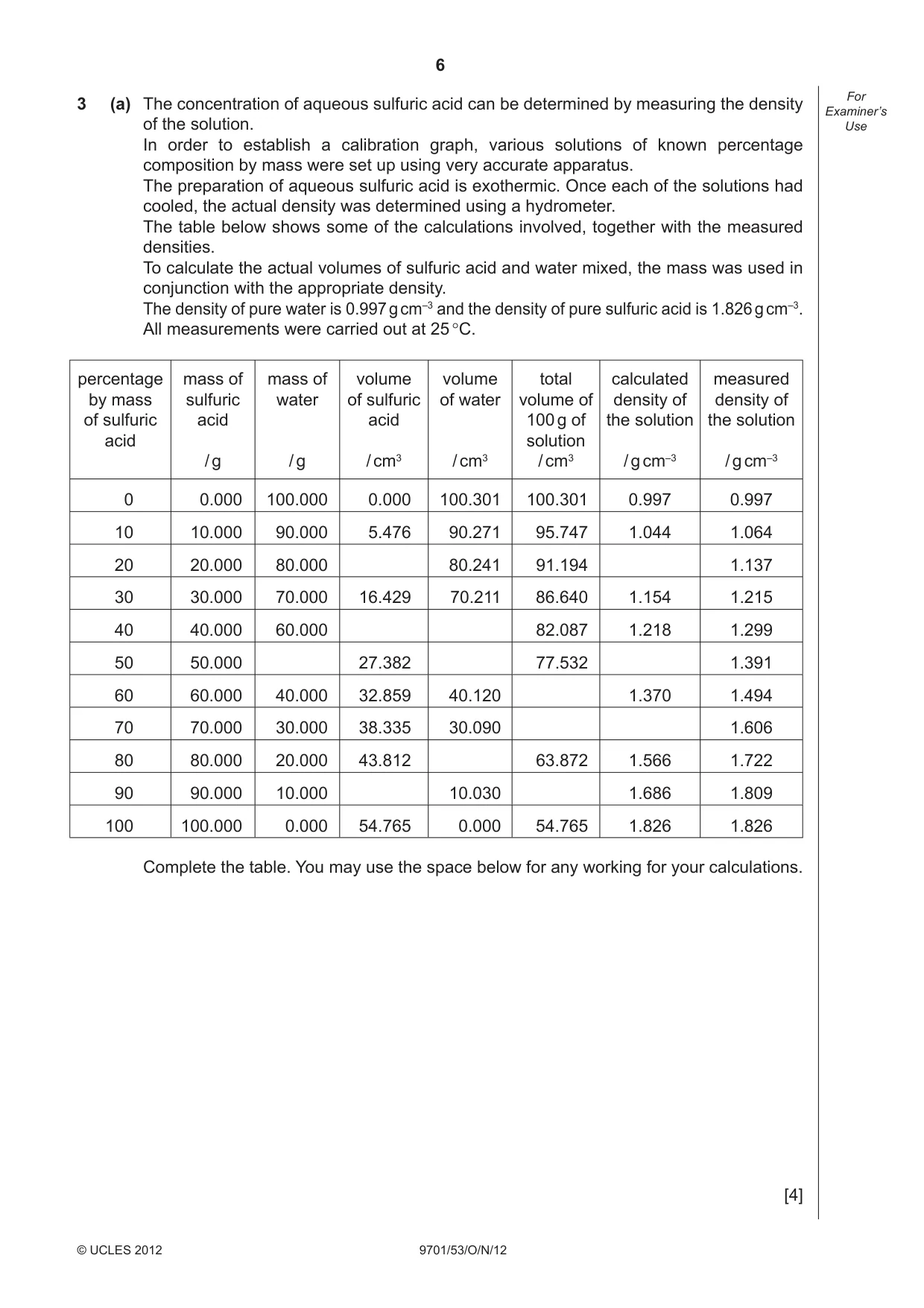 Cambridge A Level Chemistry 9701 2012 Oct/Nov Paper 5 · Variant 3 question paper, page 6 of 8