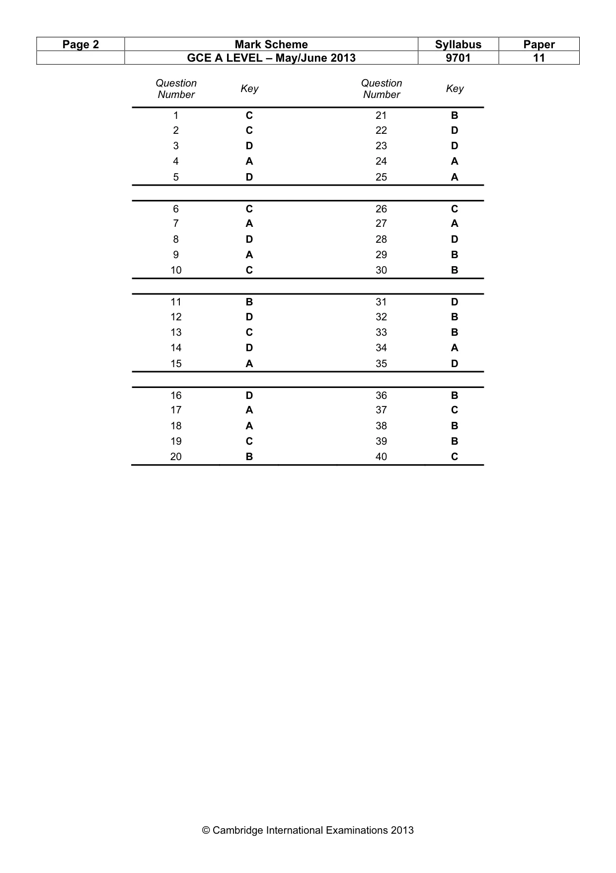 Mark scheme, page 2 of 2
