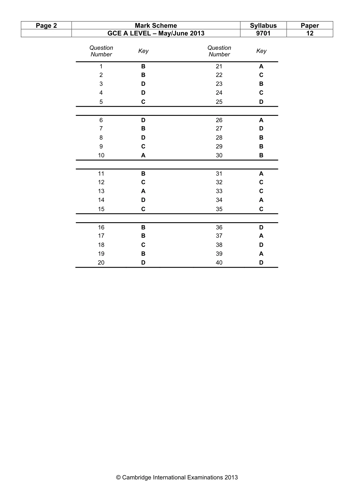 Mark scheme, page 2 of 2