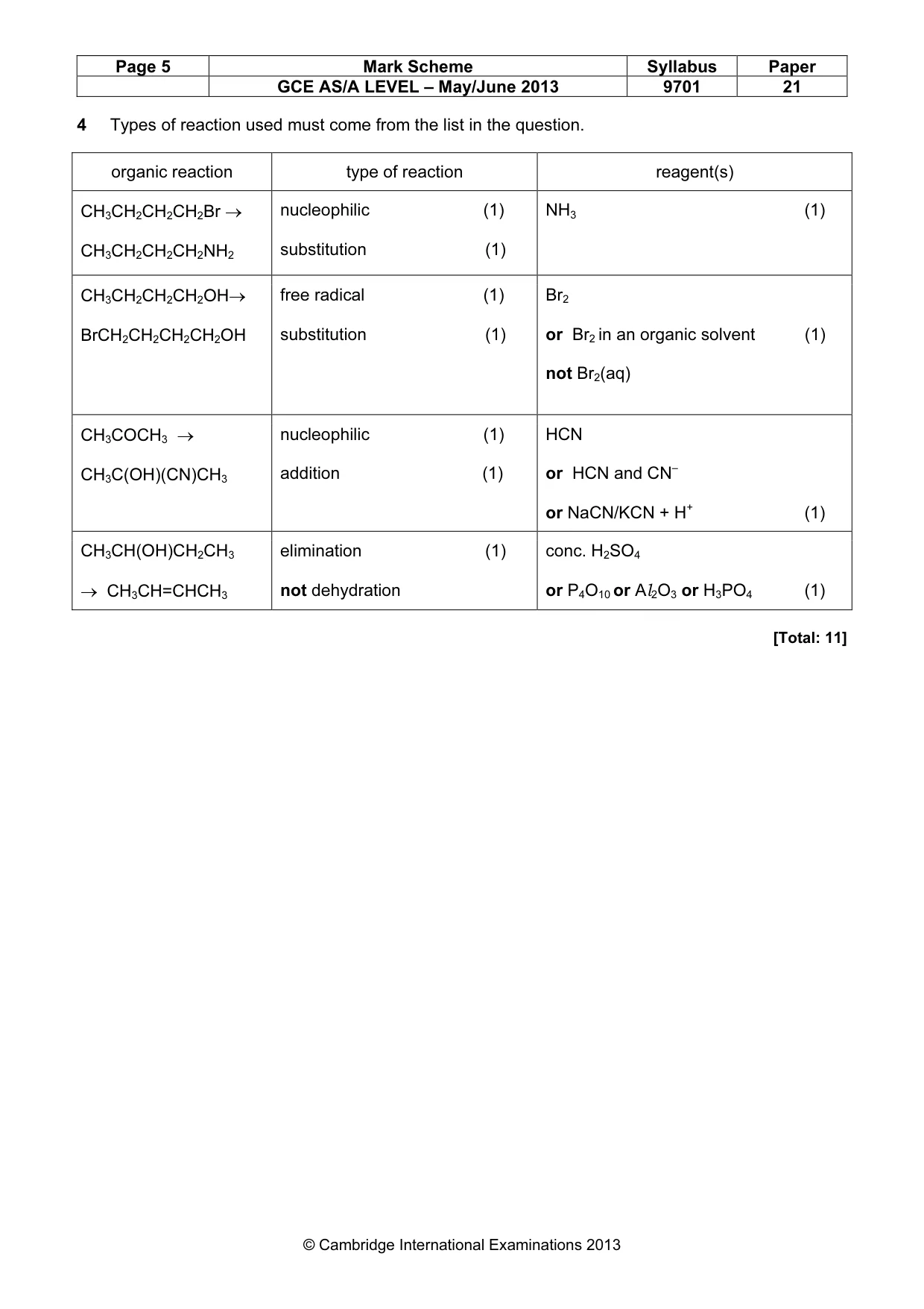 Mark scheme, page 5 of 7