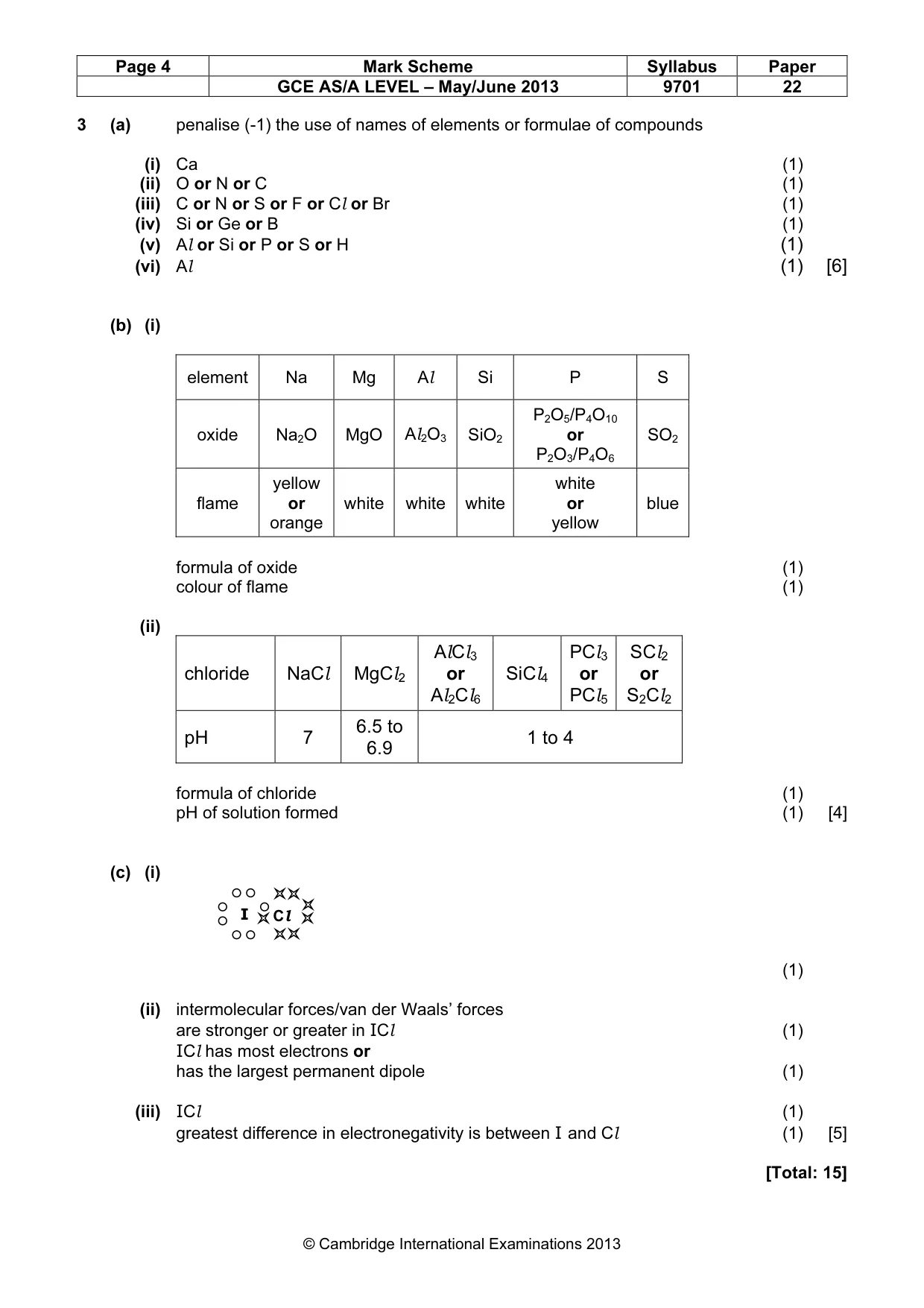 Mark scheme, page 4 of 7
