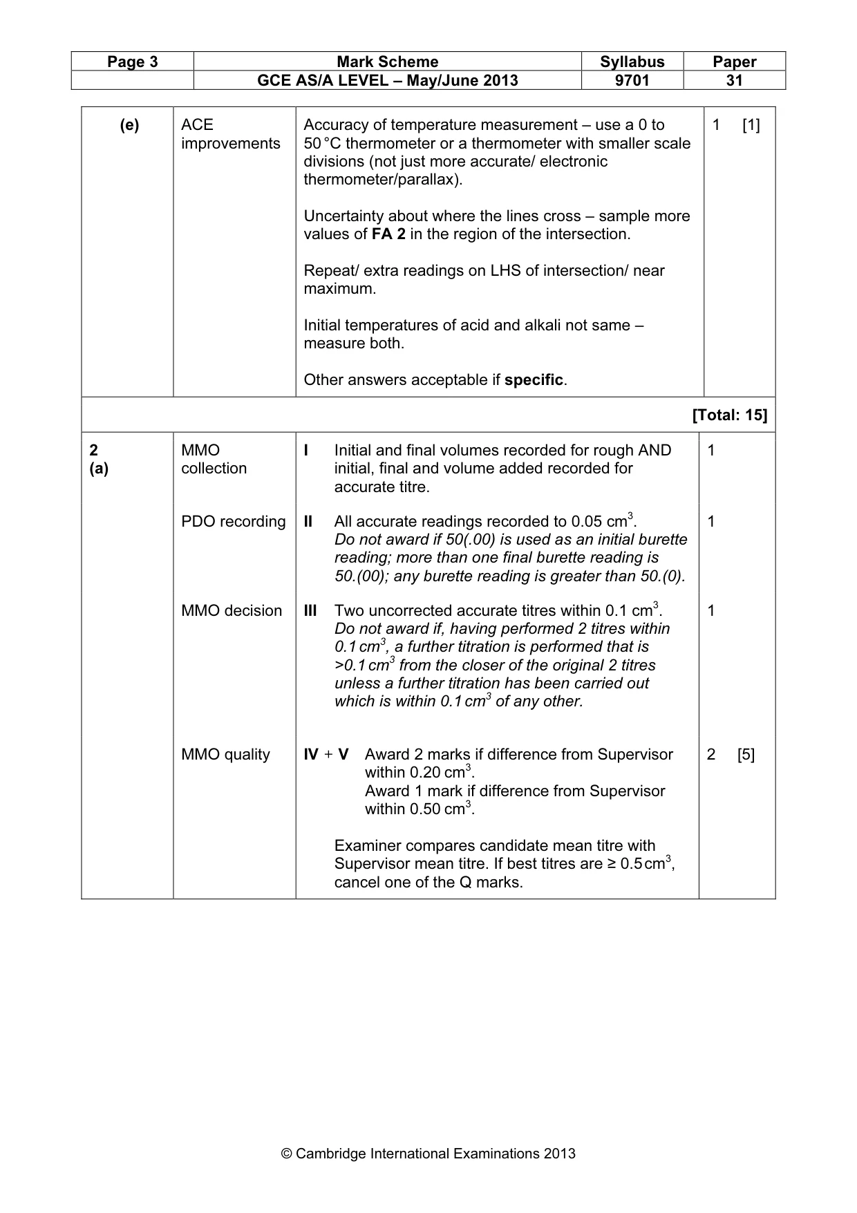 Mark scheme, page 3 of 5
