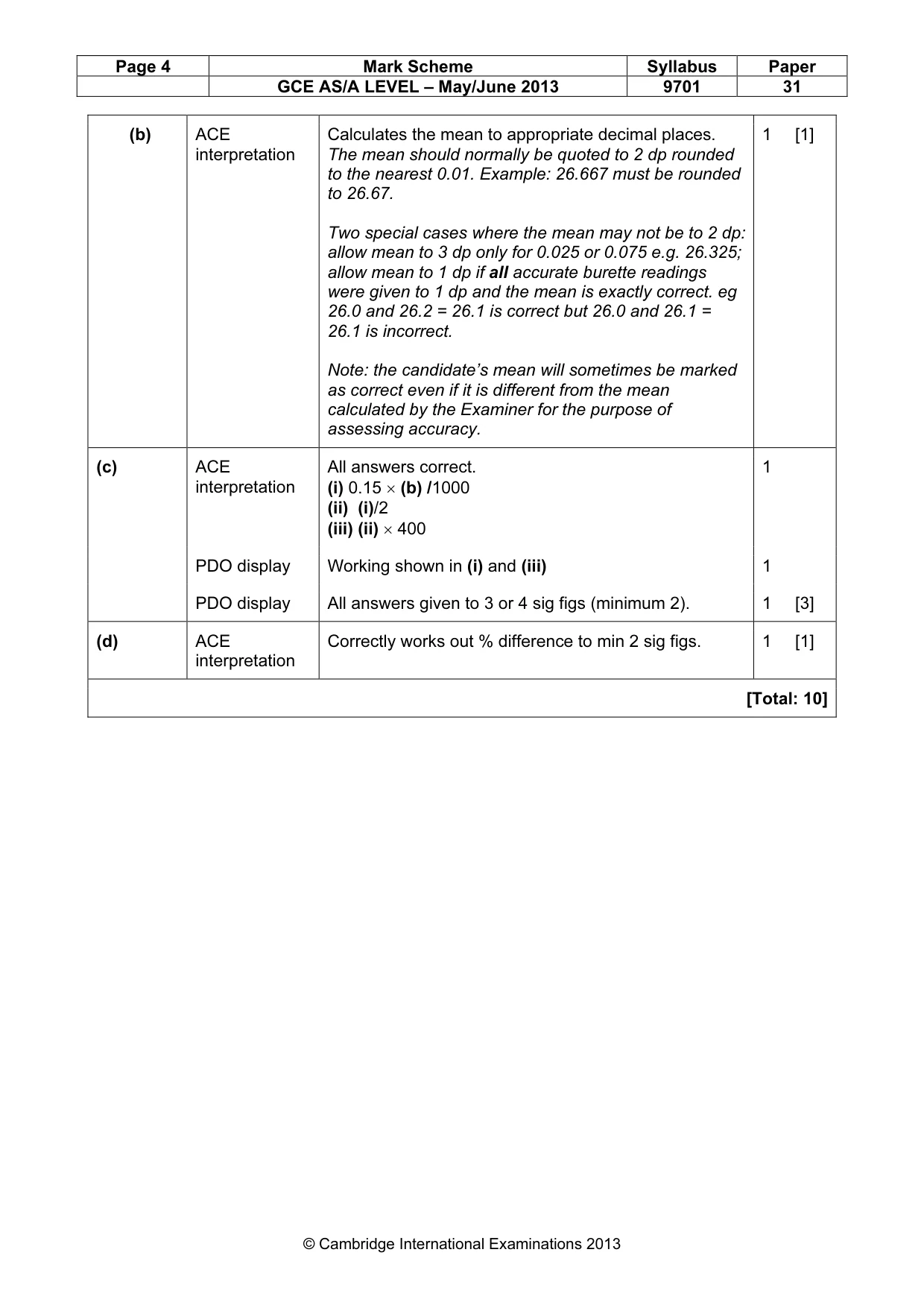 Mark scheme, page 4 of 5