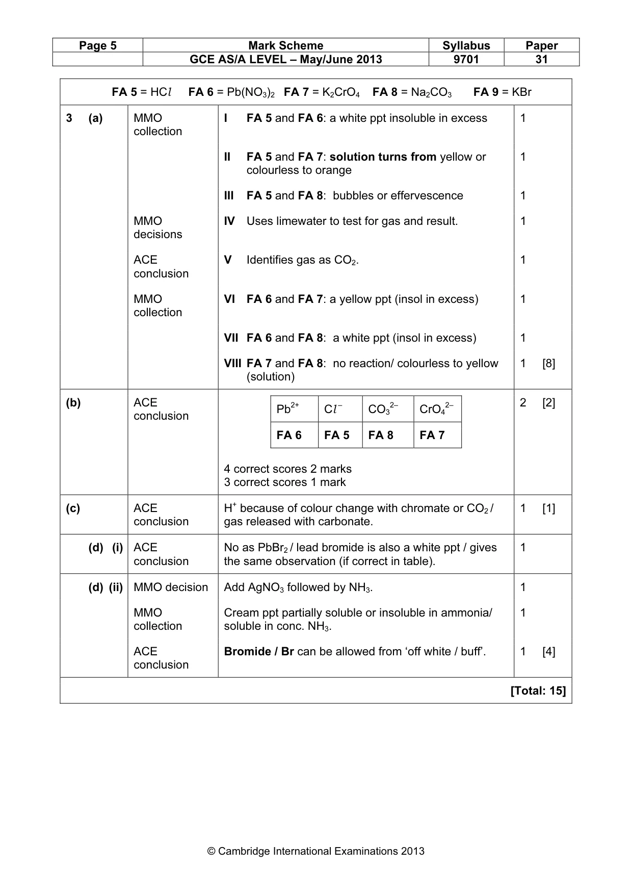 Mark scheme, page 5 of 5