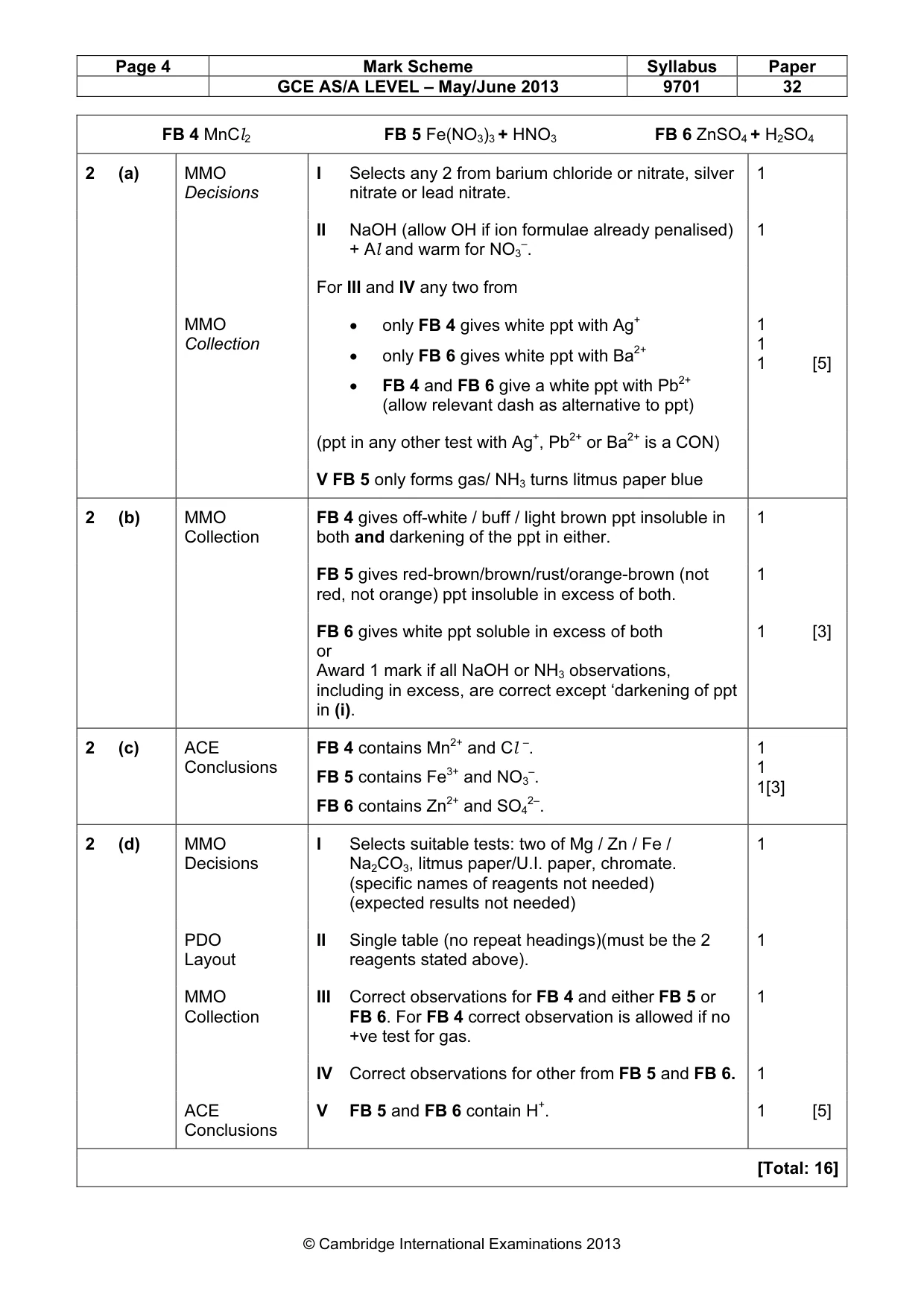 Mark scheme, page 4 of 4
