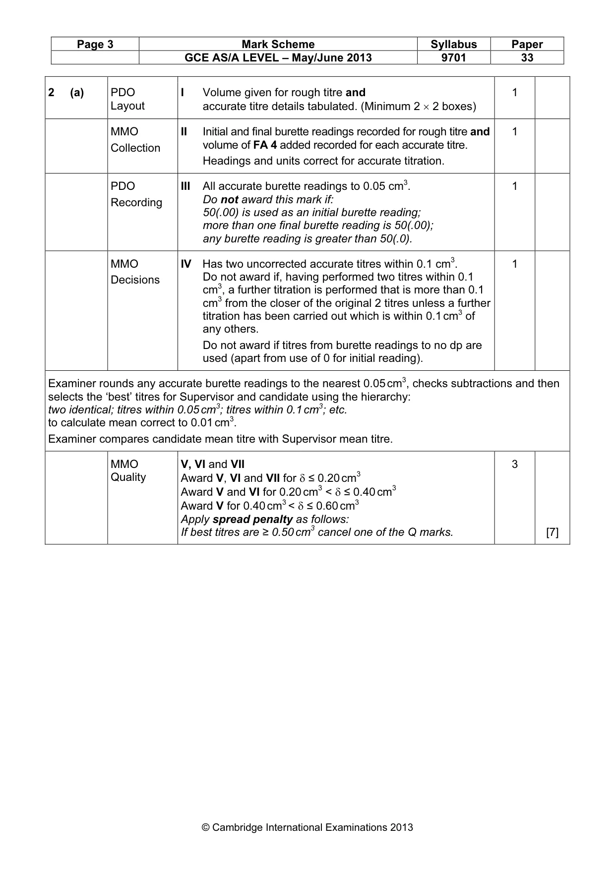 Mark scheme, page 3 of 7