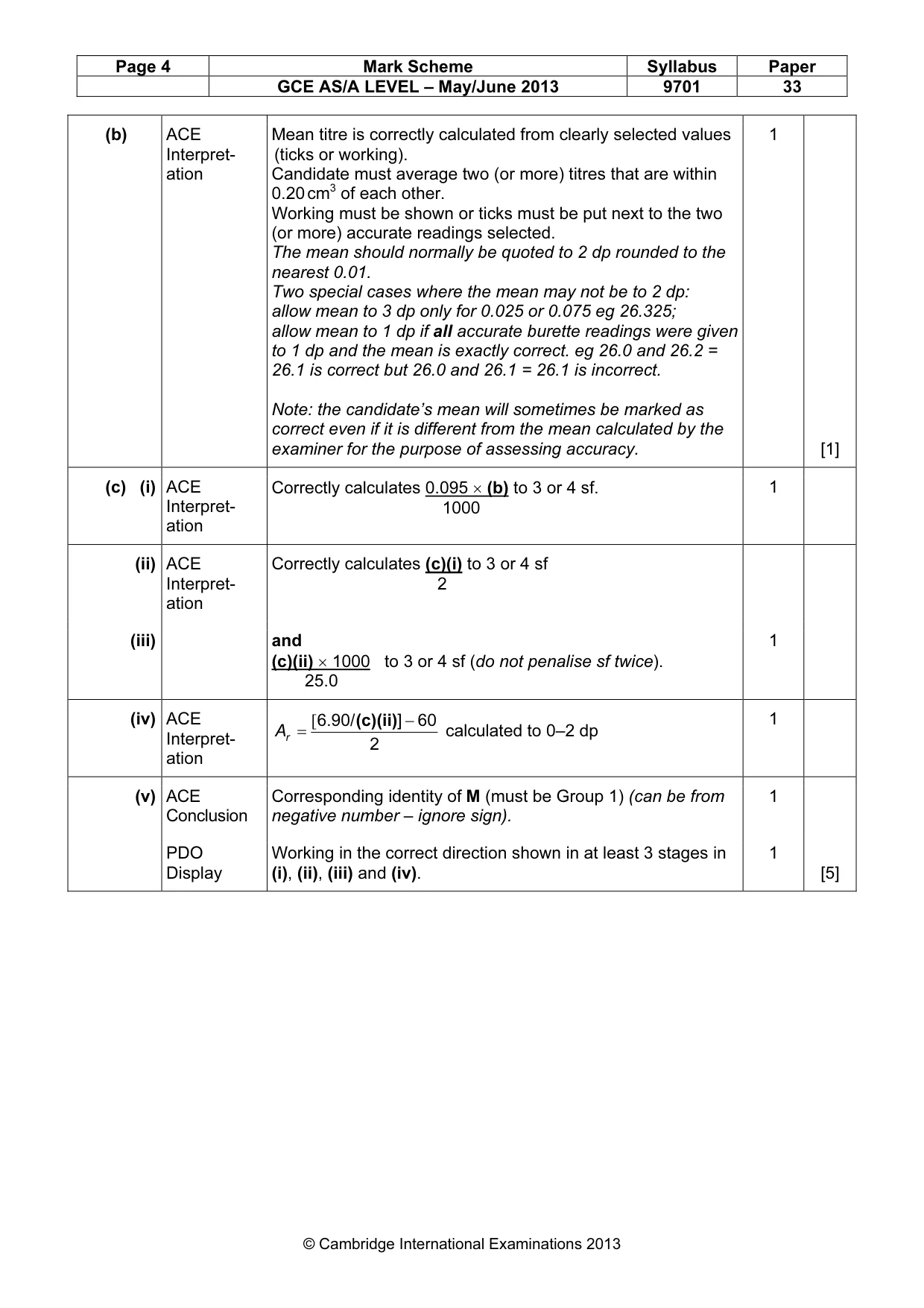 Mark scheme, page 4 of 7