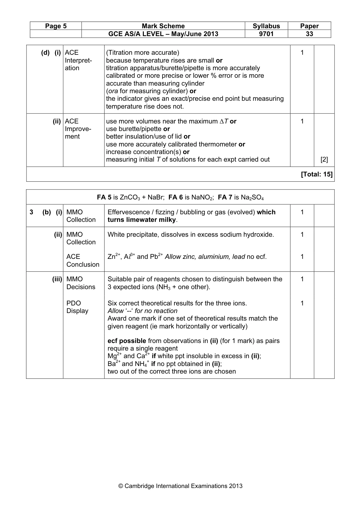 Mark scheme, page 5 of 7