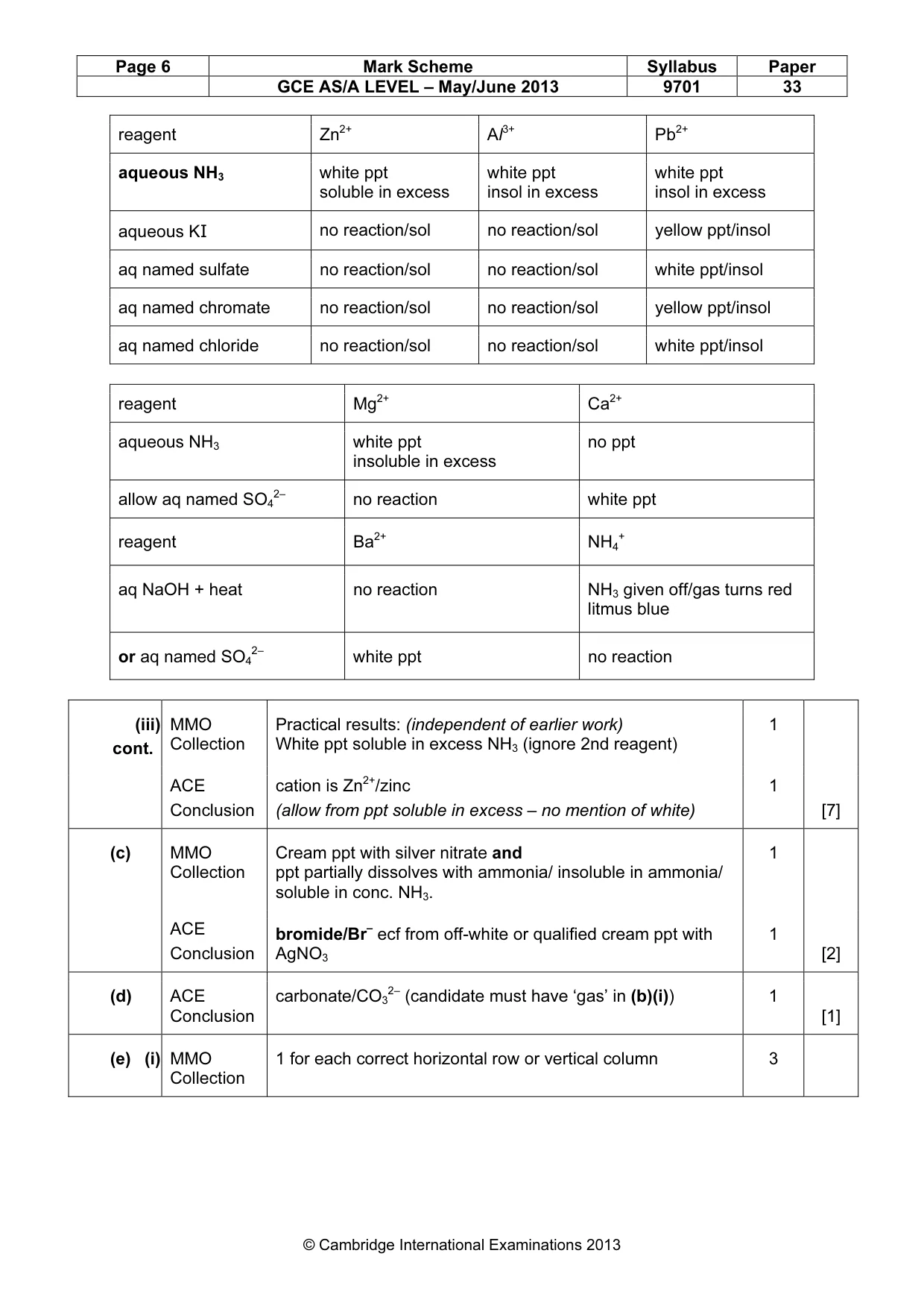 Mark scheme, page 6 of 7