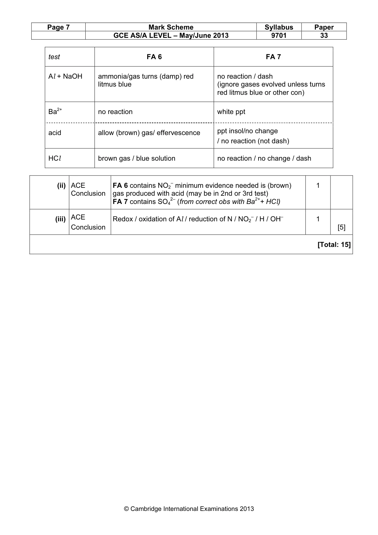 Mark scheme, page 7 of 7