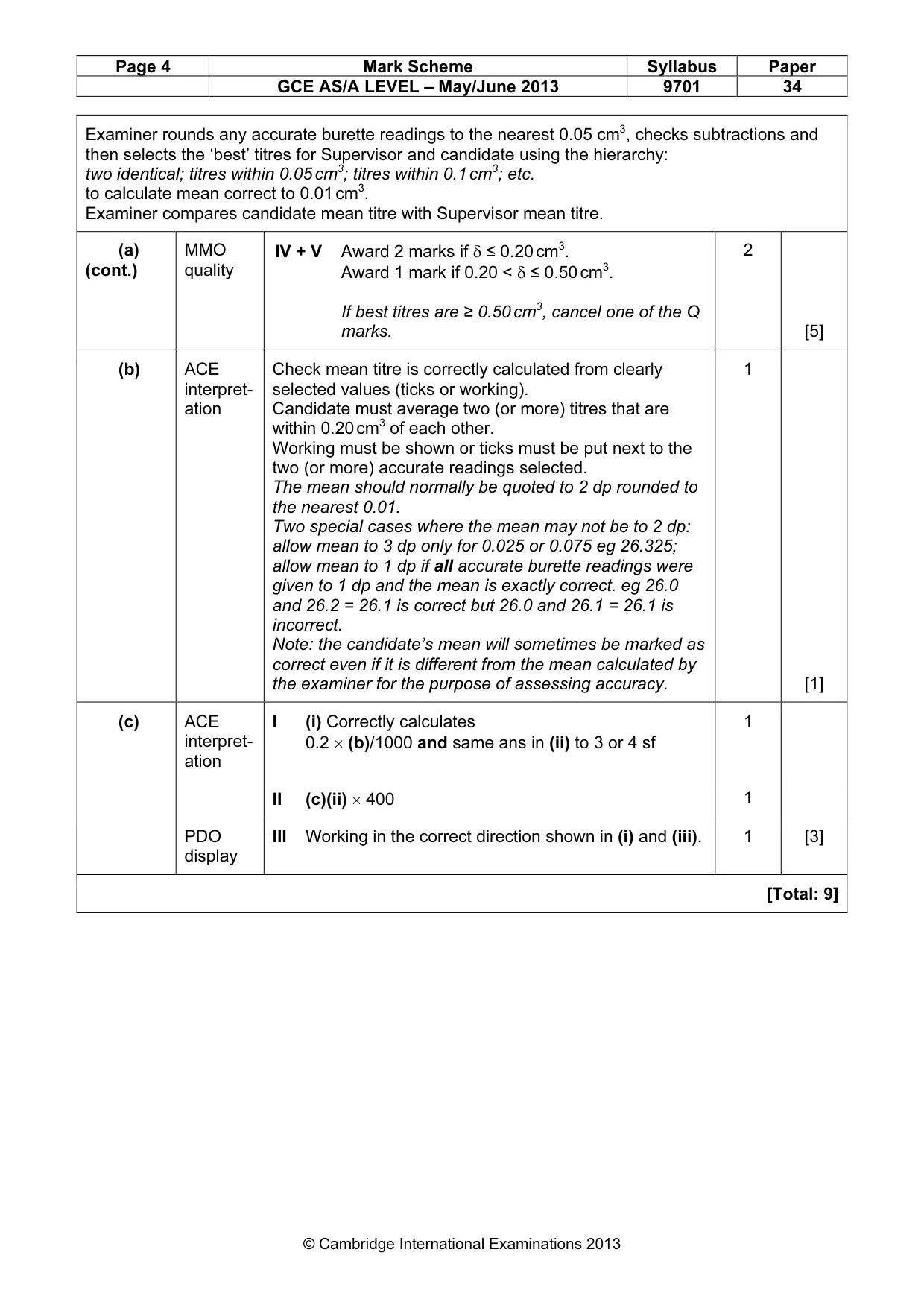 Mark scheme, page 4 of 7