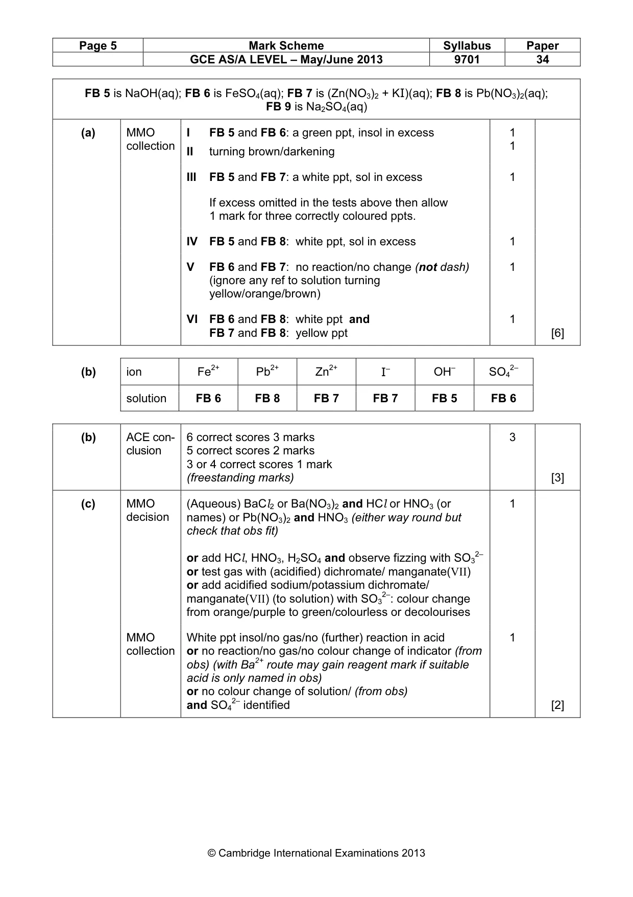 Mark scheme, page 5 of 7