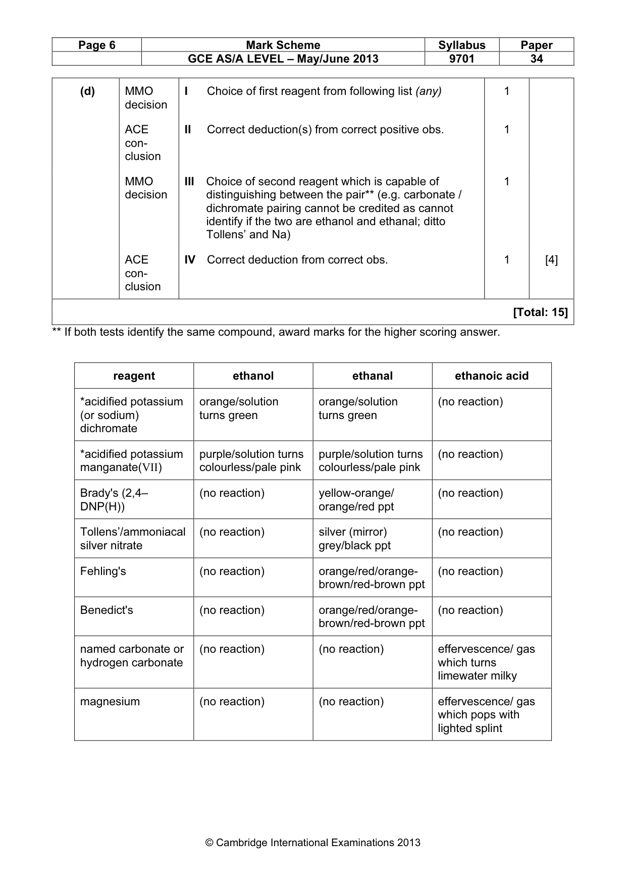 Mark scheme, page 6 of 7