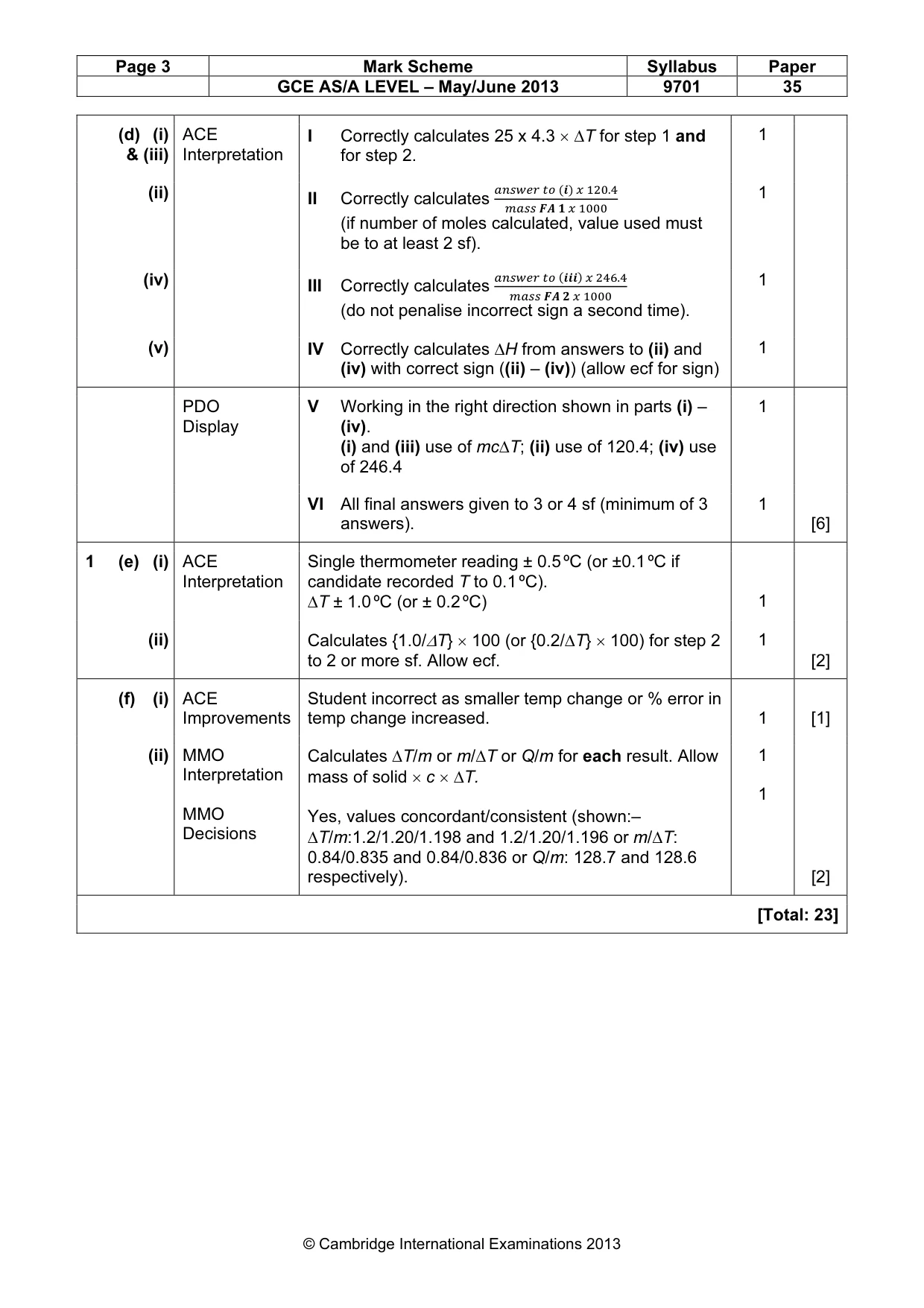 Mark scheme, page 3 of 5