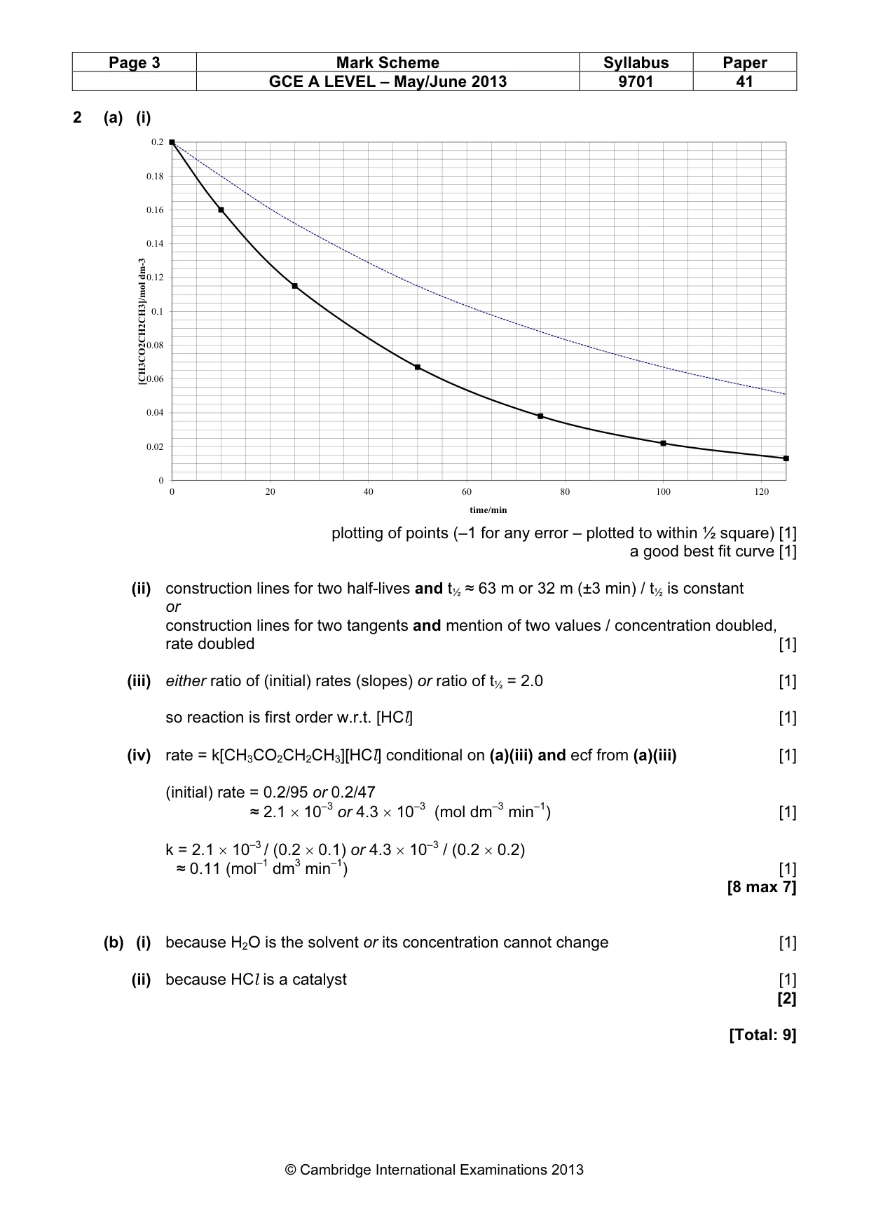 Mark scheme, page 3 of 10