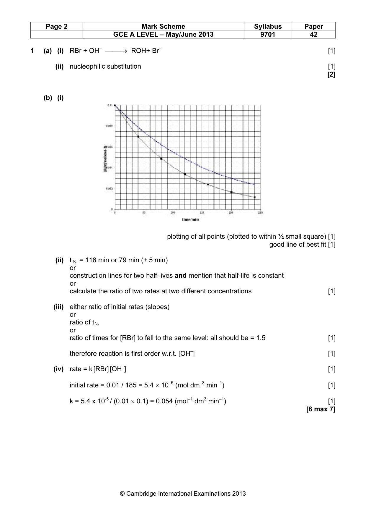 Mark scheme, page 2 of 12