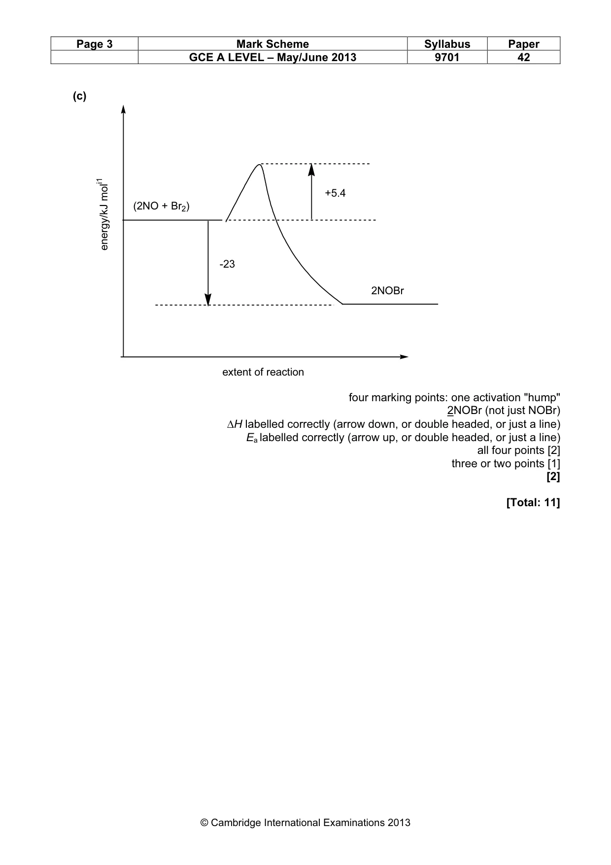 Mark scheme, page 3 of 12