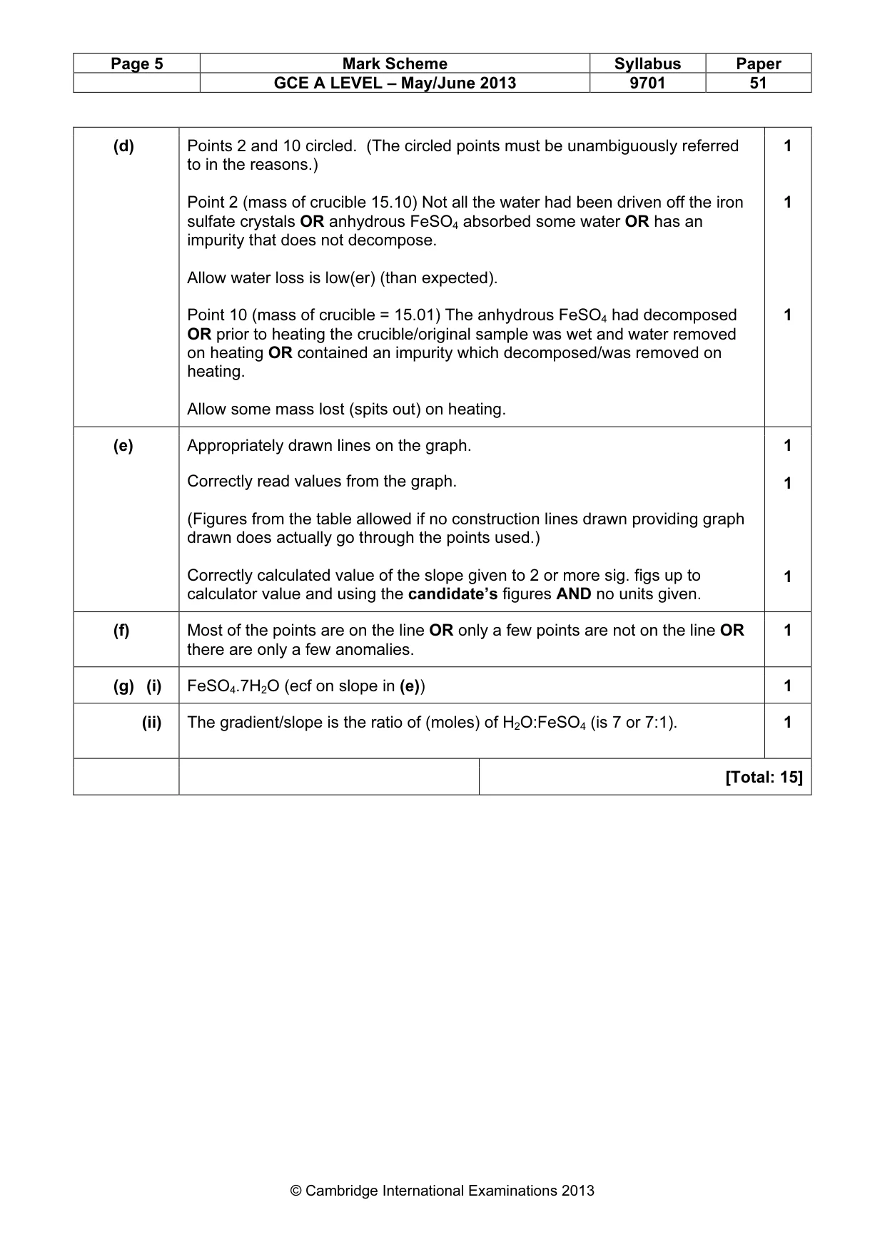 Mark scheme, page 5 of 5