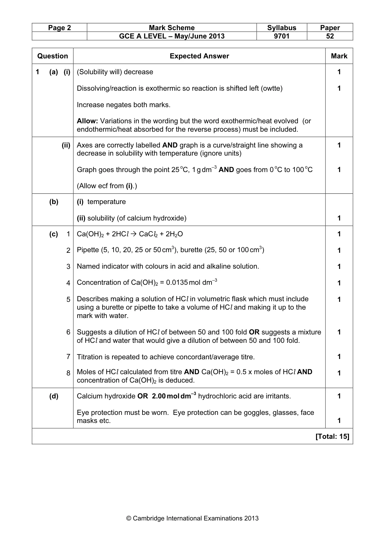 Mark scheme, page 2 of 4