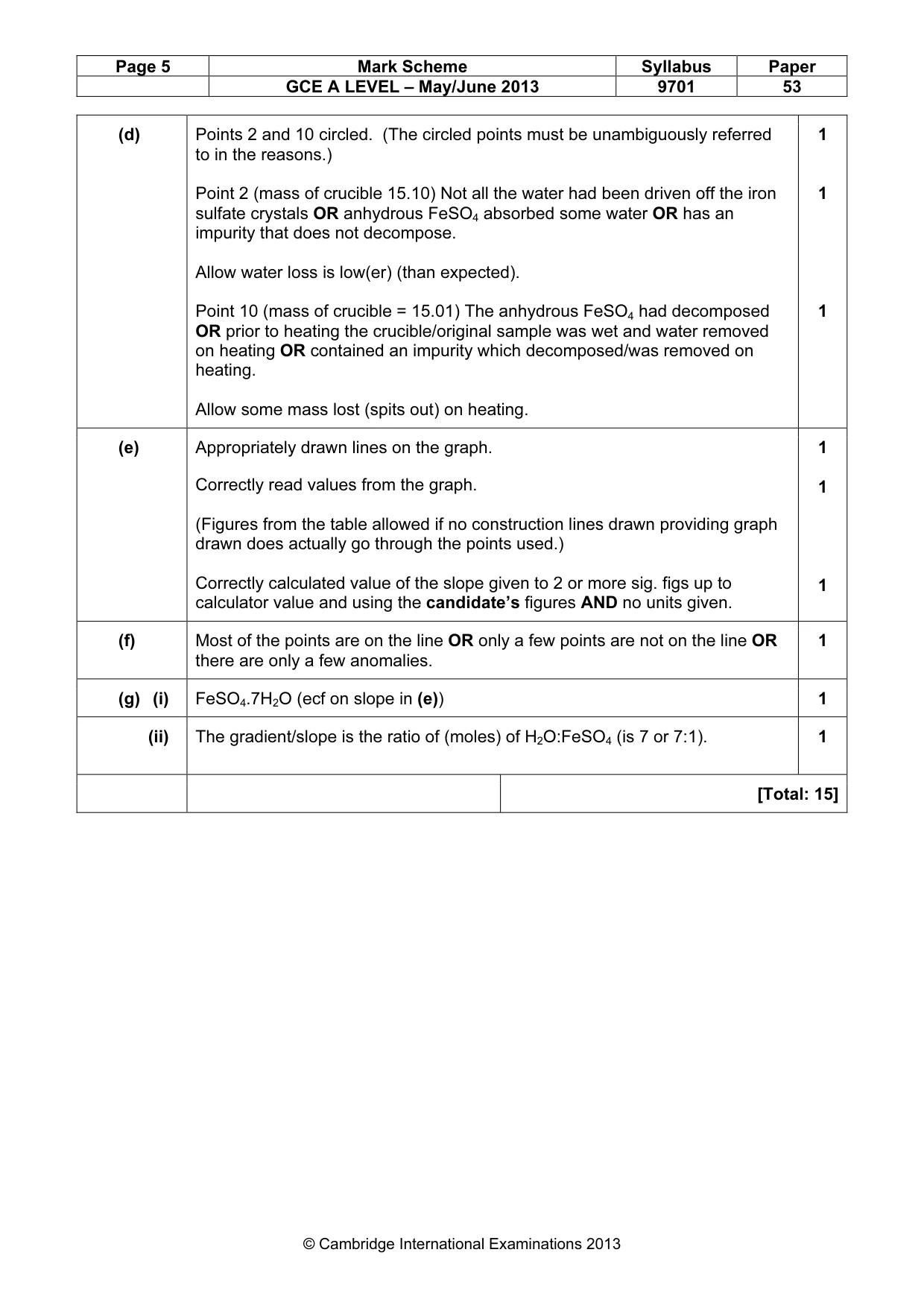 Mark scheme, page 5 of 5