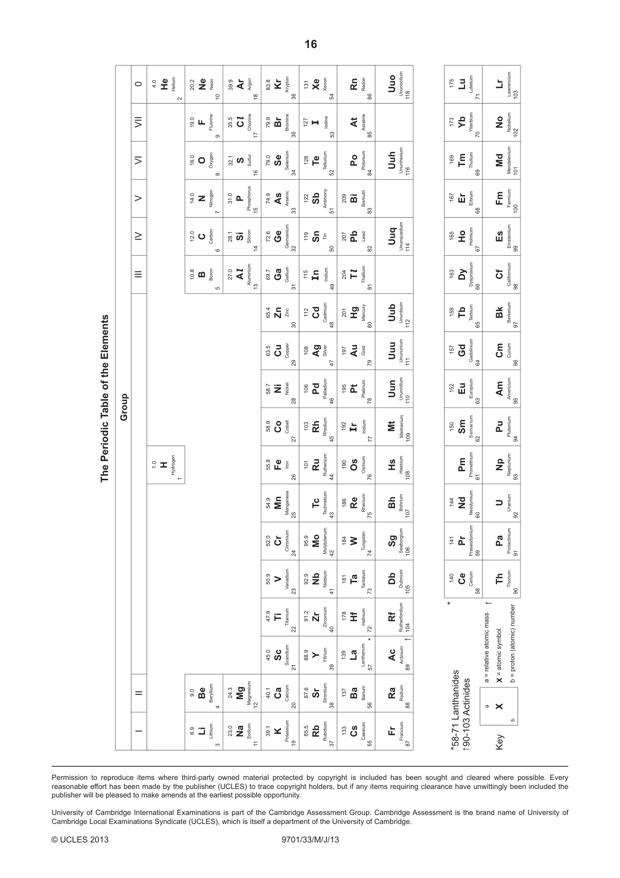 Cambridge A Level Chemistry 9701 2013 May/June Paper 3 · Variant 3 question paper, page 16 of 16