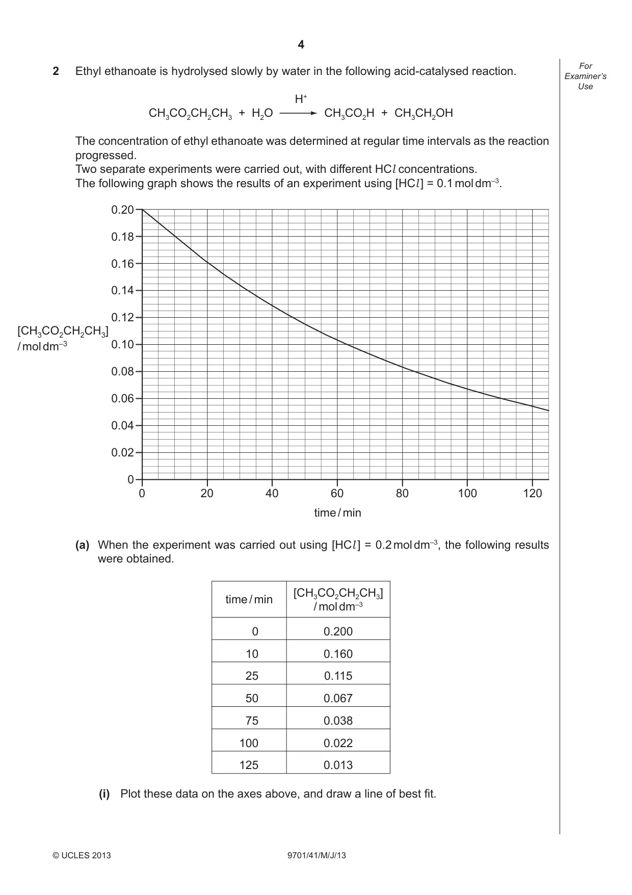 Cambridge A Level Chemistry 9701 2013 May/June Paper 4 · Variant 1 question paper, page 4 of 16