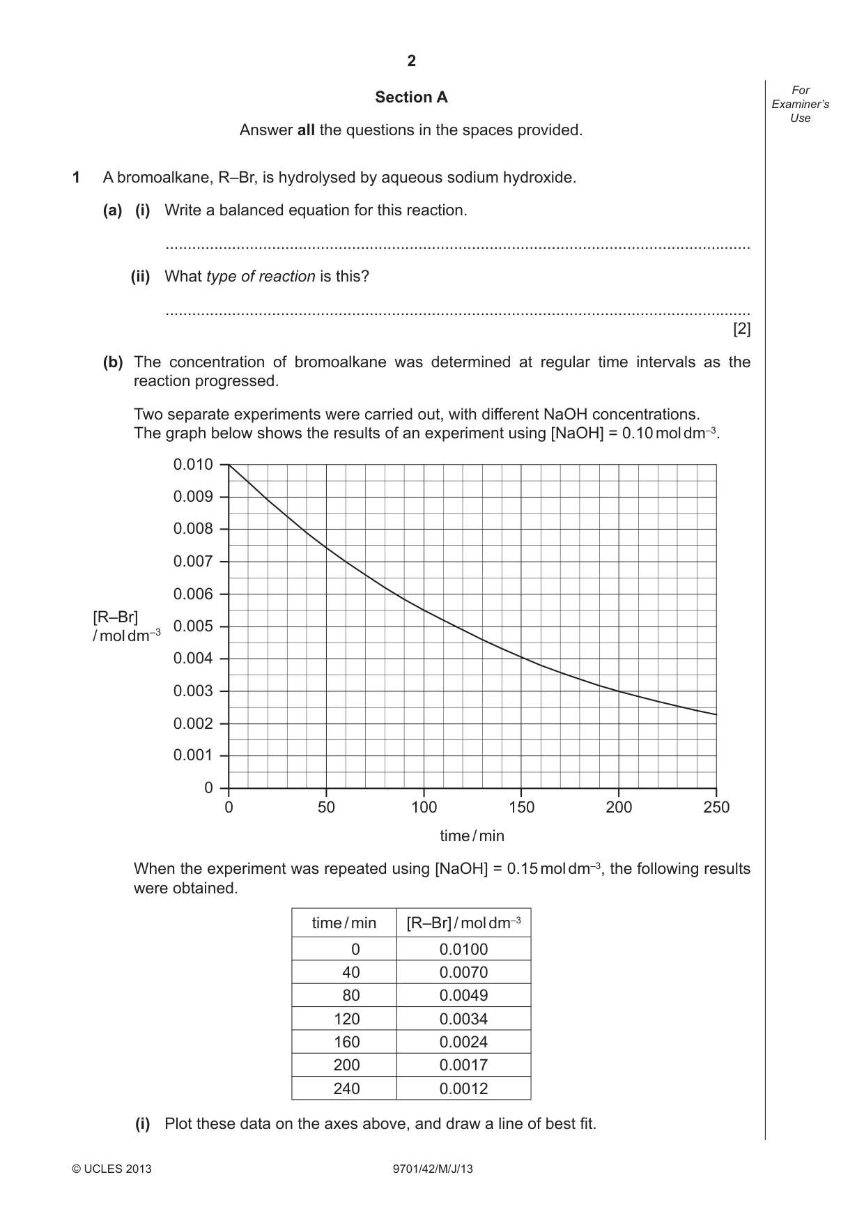 Cambridge A Level Chemistry 9701 2013 May/June Paper 4 · Variant 2 question paper, page 2 of 20