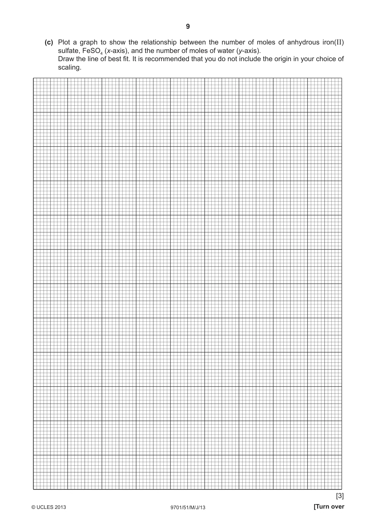 Cambridge A Level Chemistry 9701 2013 May/June Paper 5 · Variant 1 question paper, page 9 of 12
