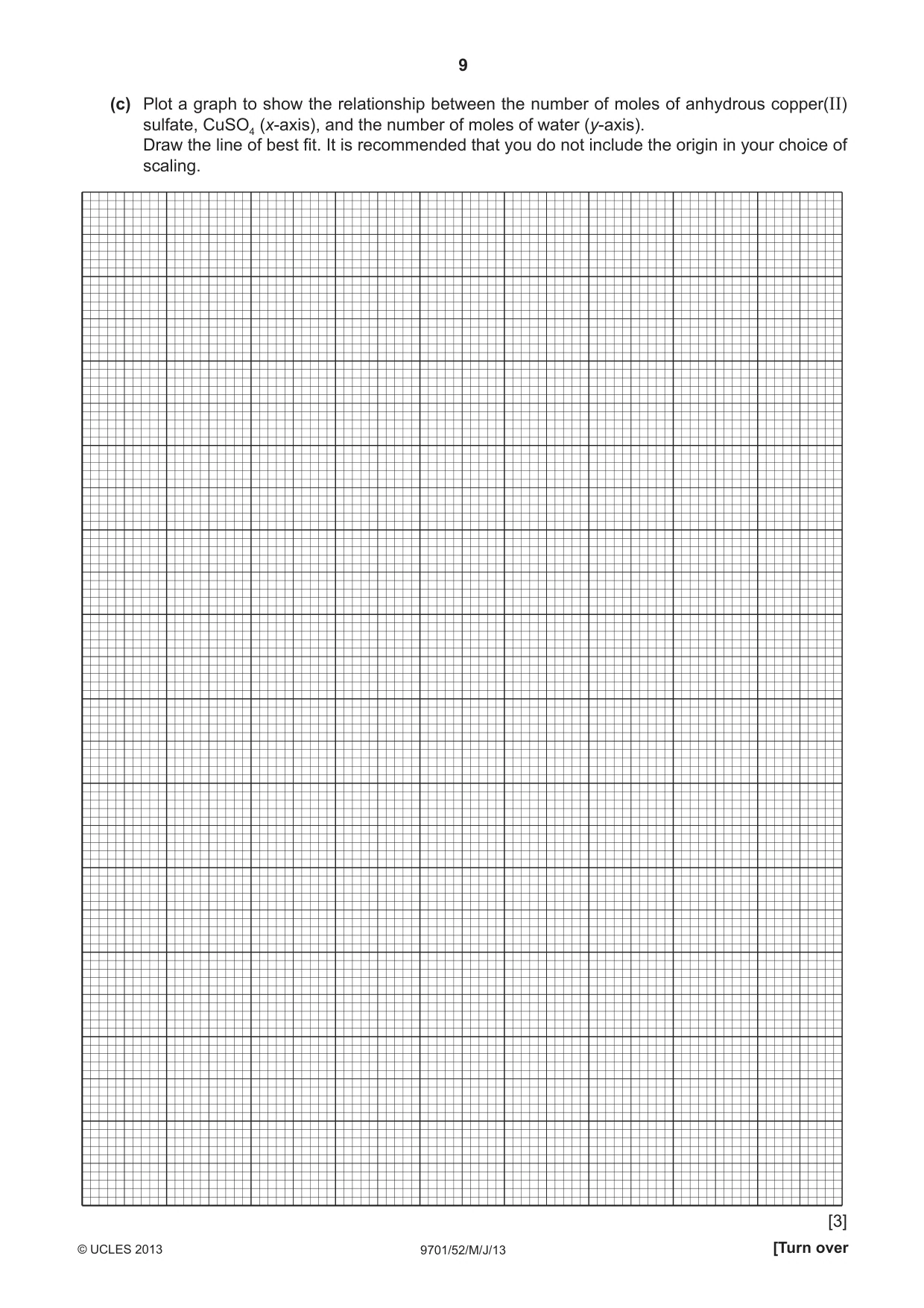 Cambridge A Level Chemistry 9701 2013 May/June Paper 5 · Variant 2 question paper, page 9 of 12