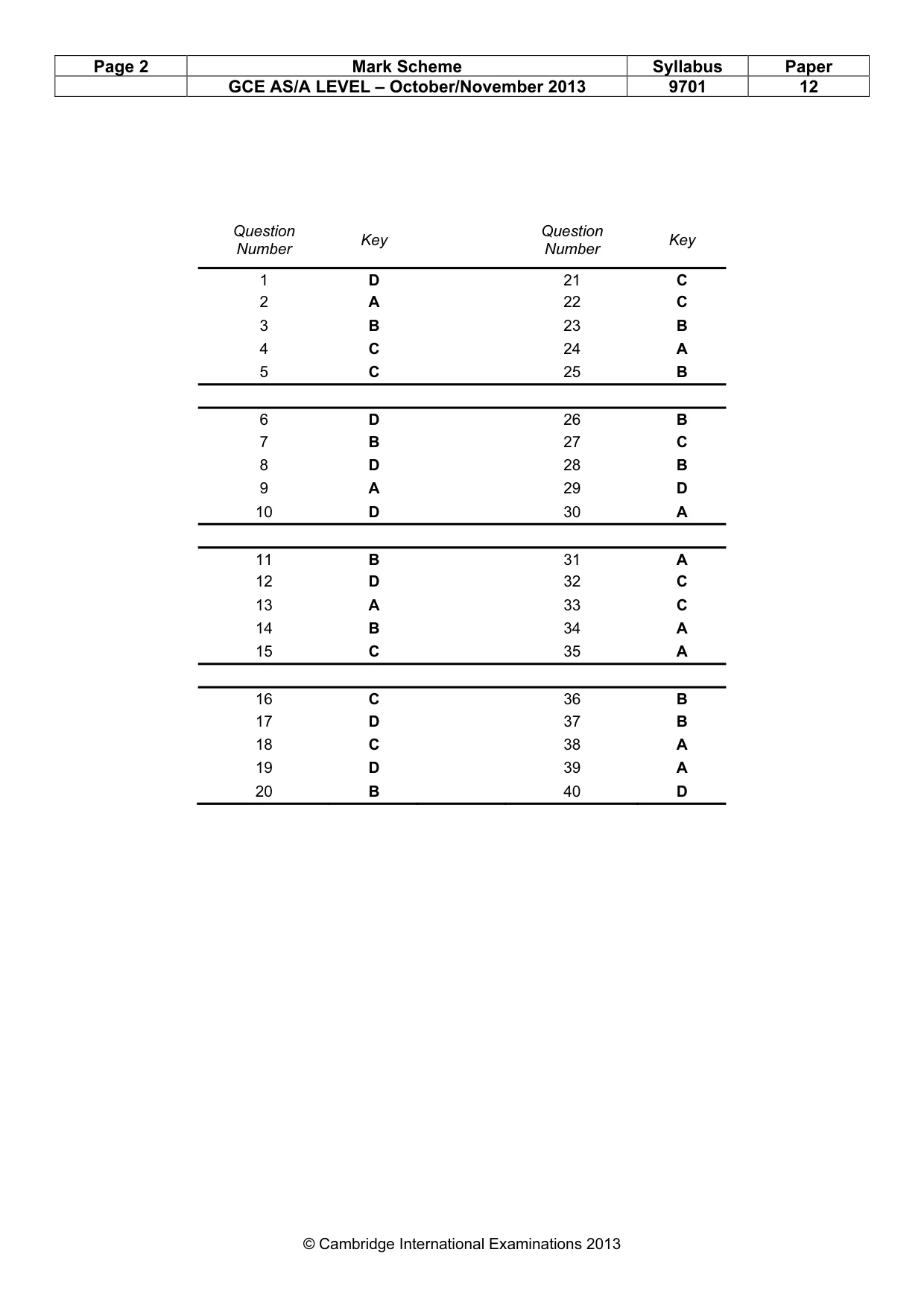 Mark scheme, page 2 of 2